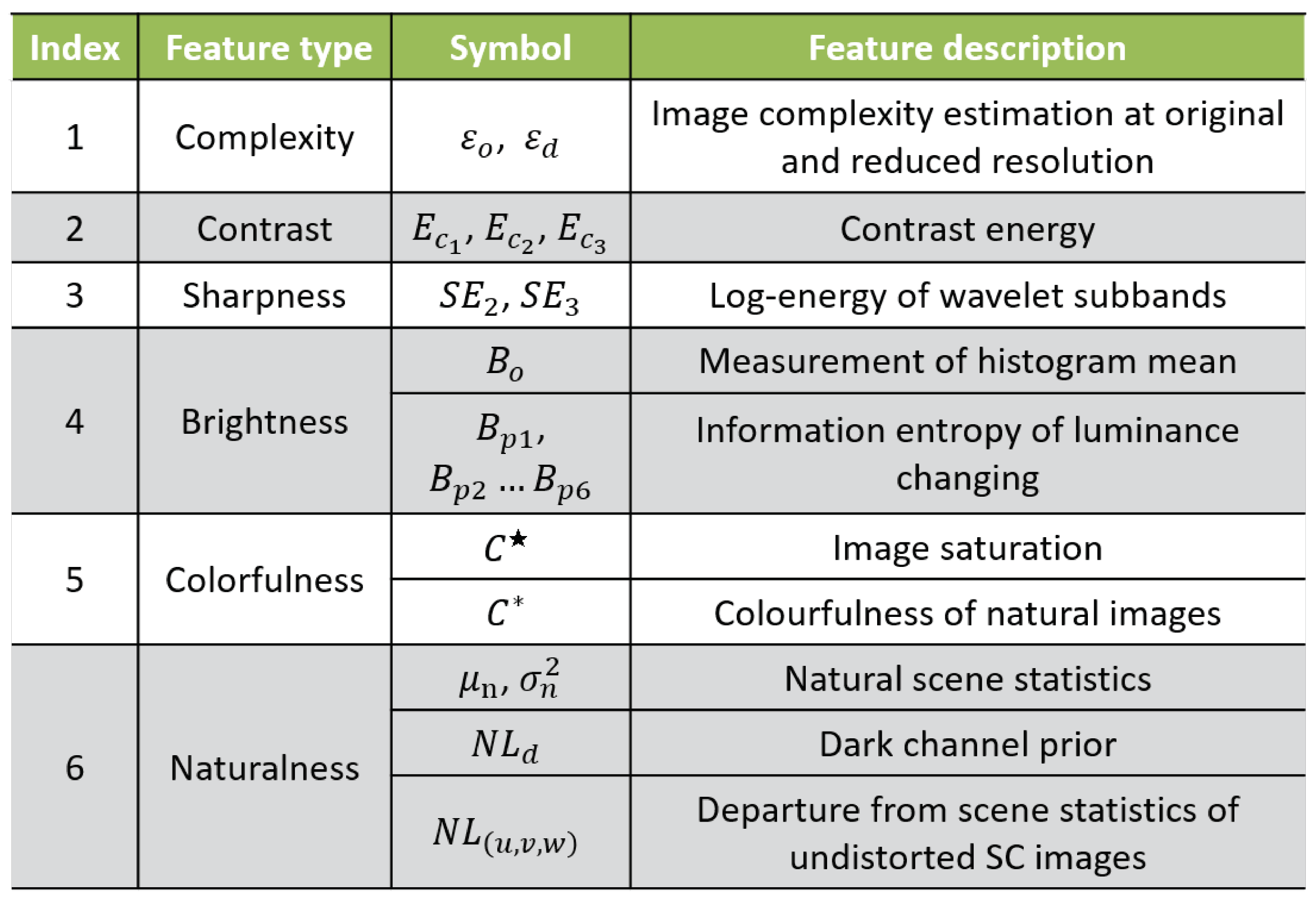 Entropy 23 00814 g004