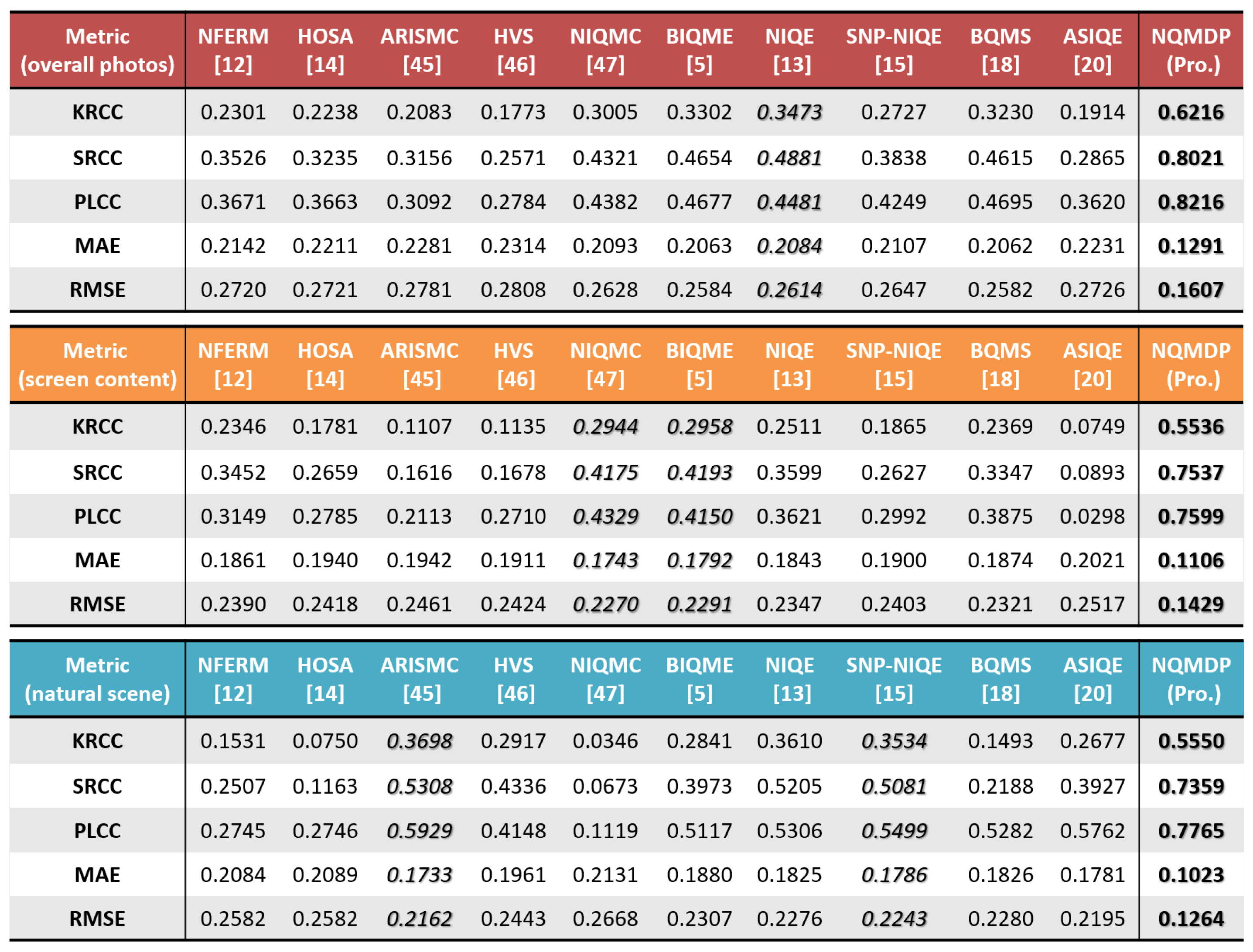 Entropy 23 00814 g005