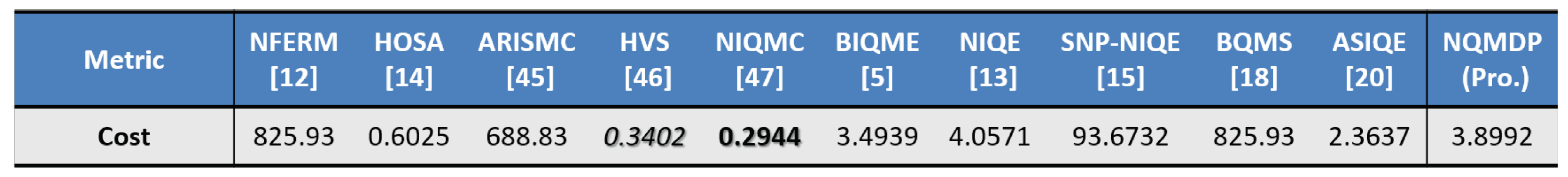 Entropy 23 00814 g006