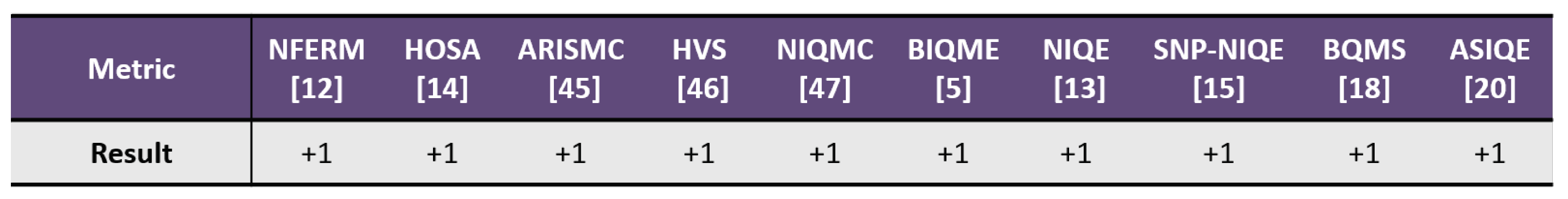 Entropy 23 00814 g008