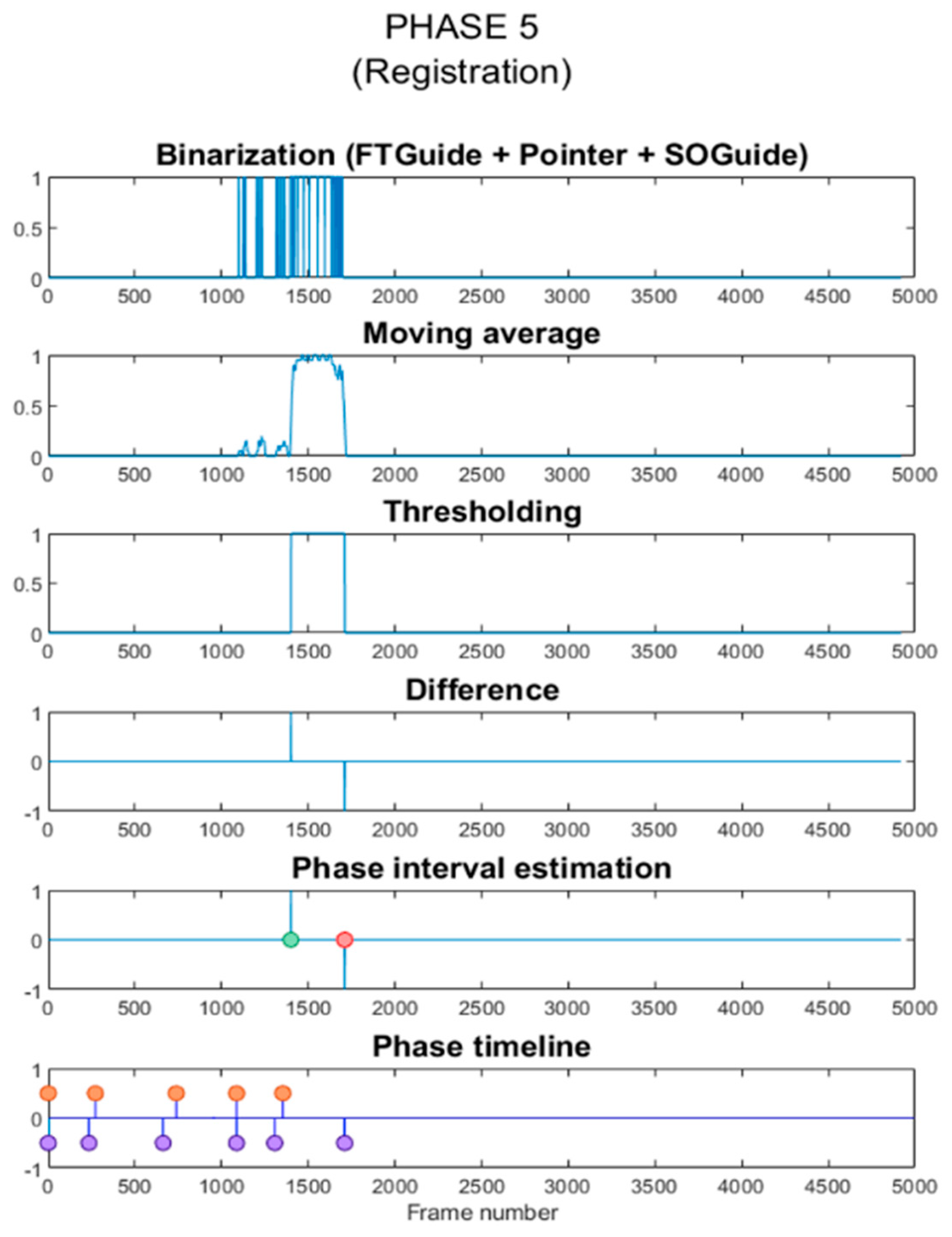 Entropy 23 00817 g003