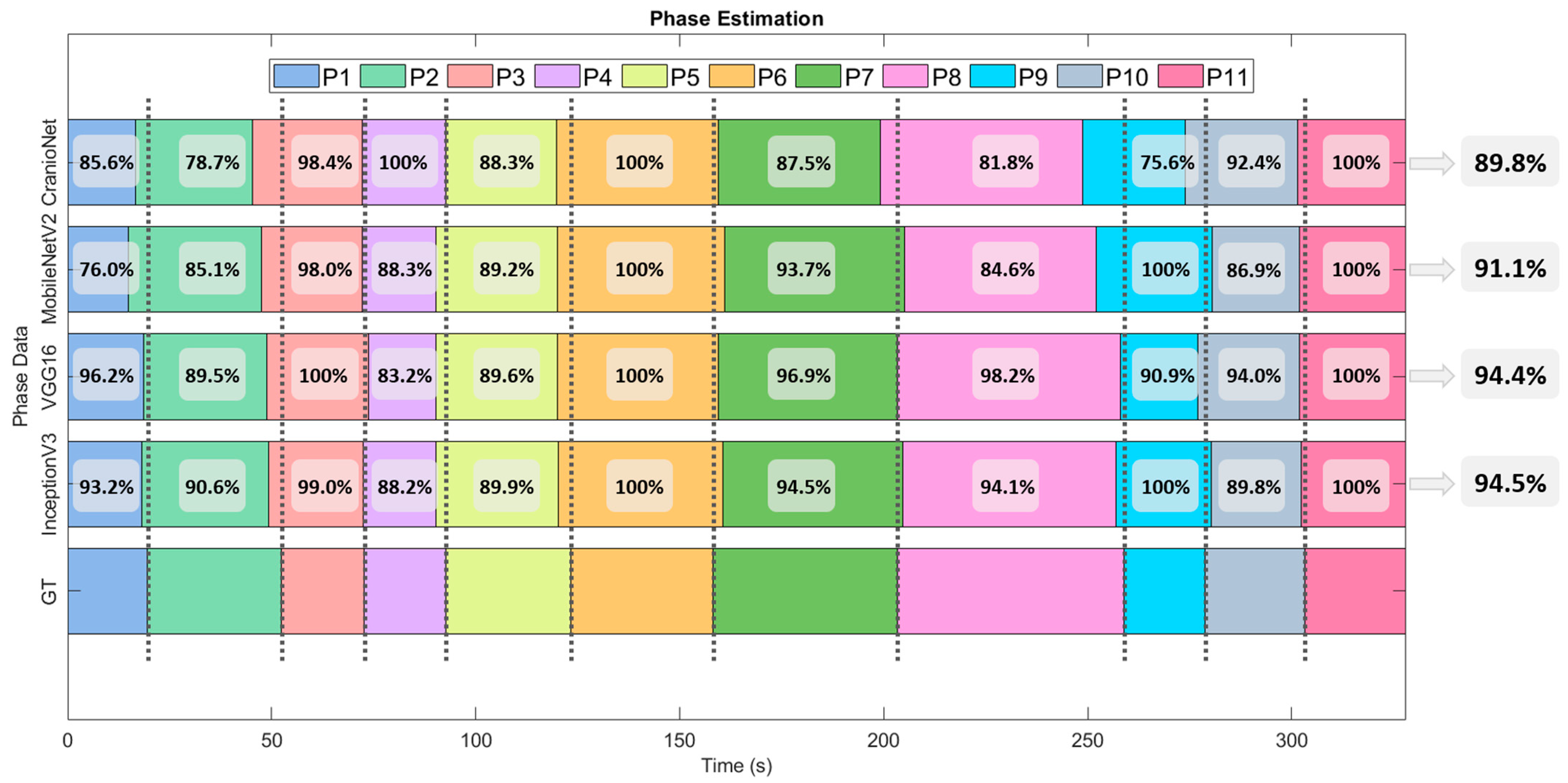 Entropy 23 00817 g004