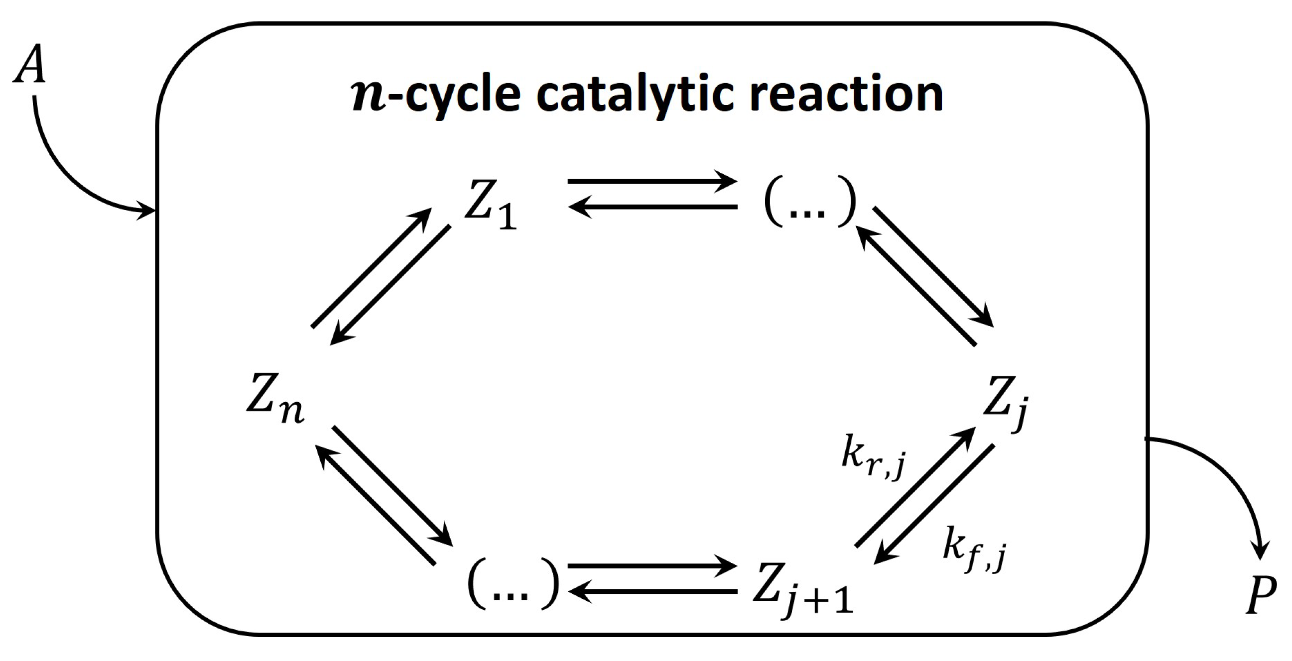 Entropy 23 00818 g005 550