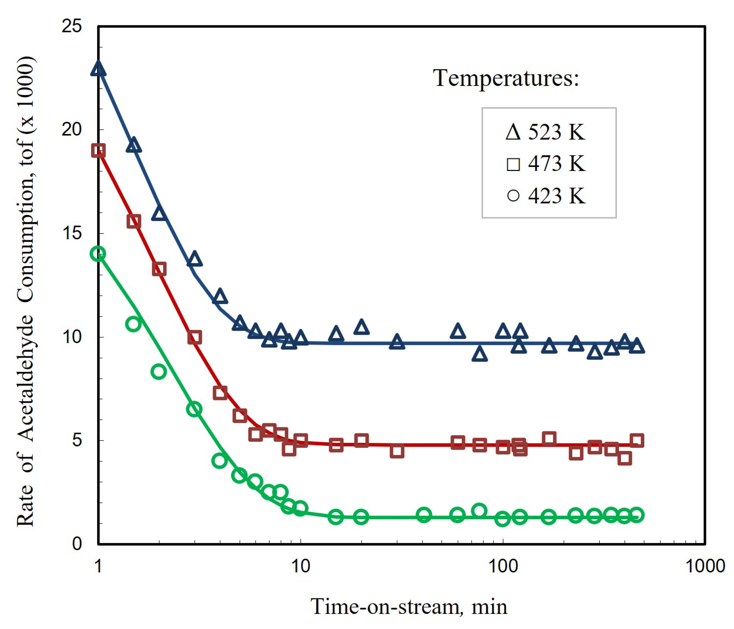 Entropy 23 00818 g006 550