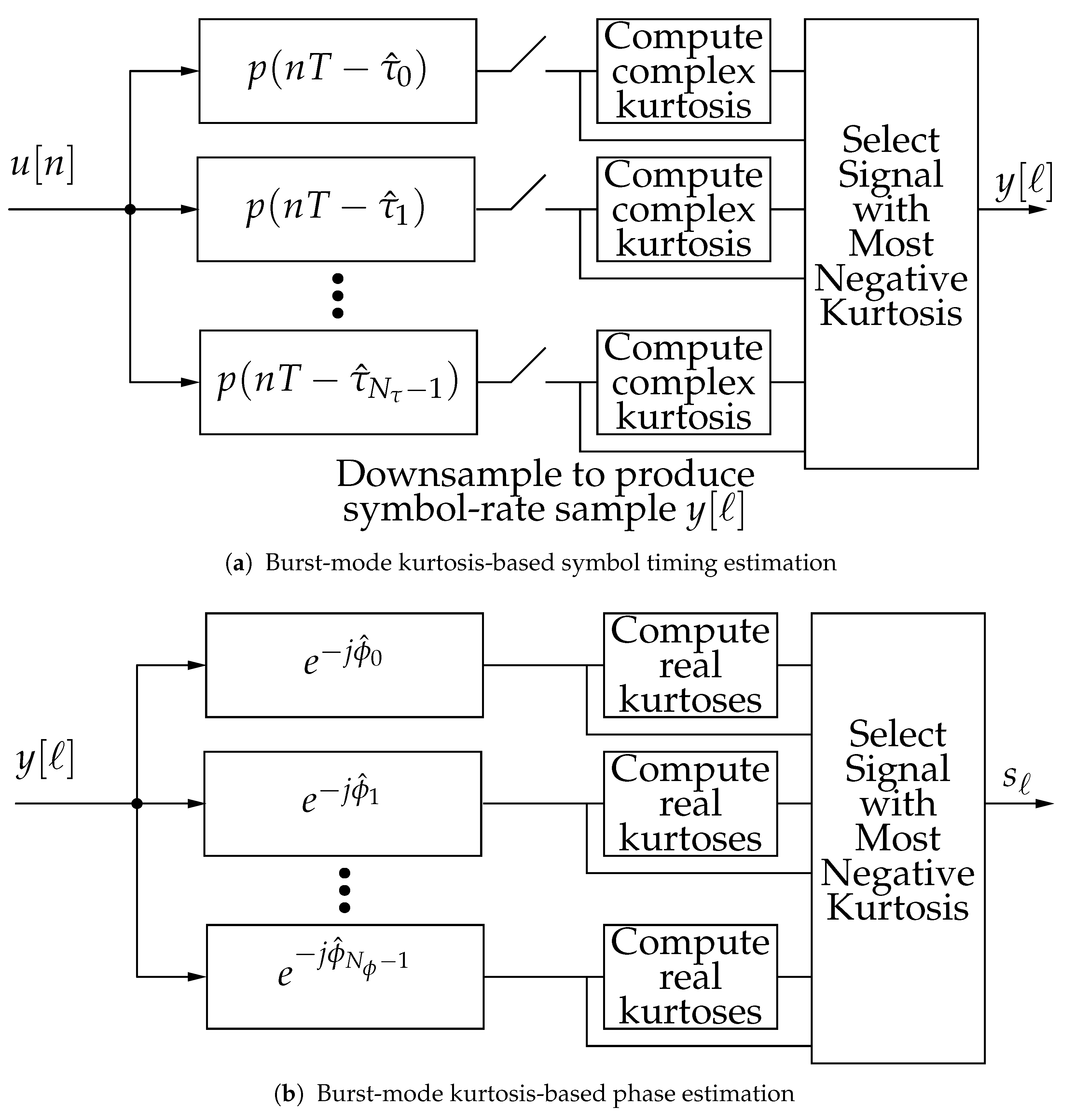 Entropy 23 00819 g001 550