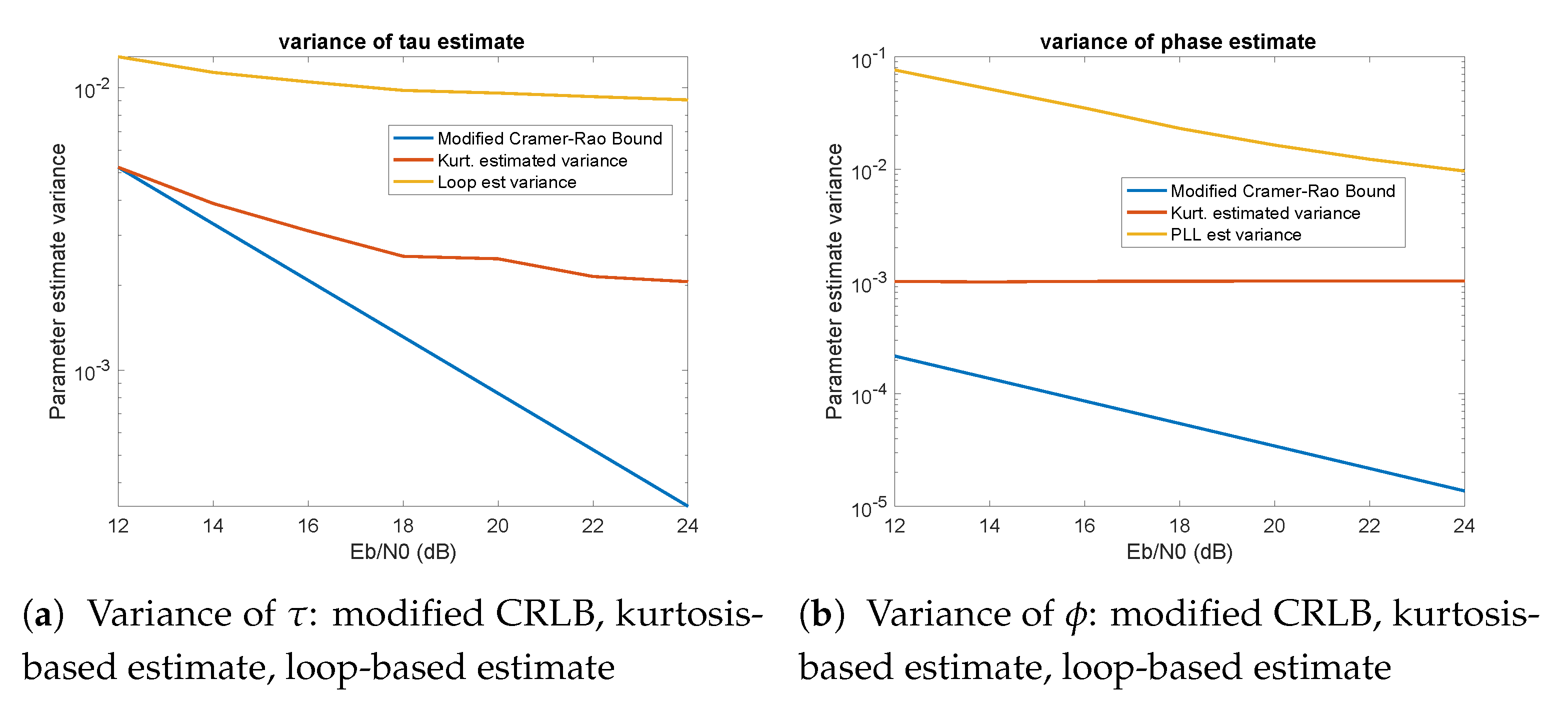 Entropy 23 00819 g009 550