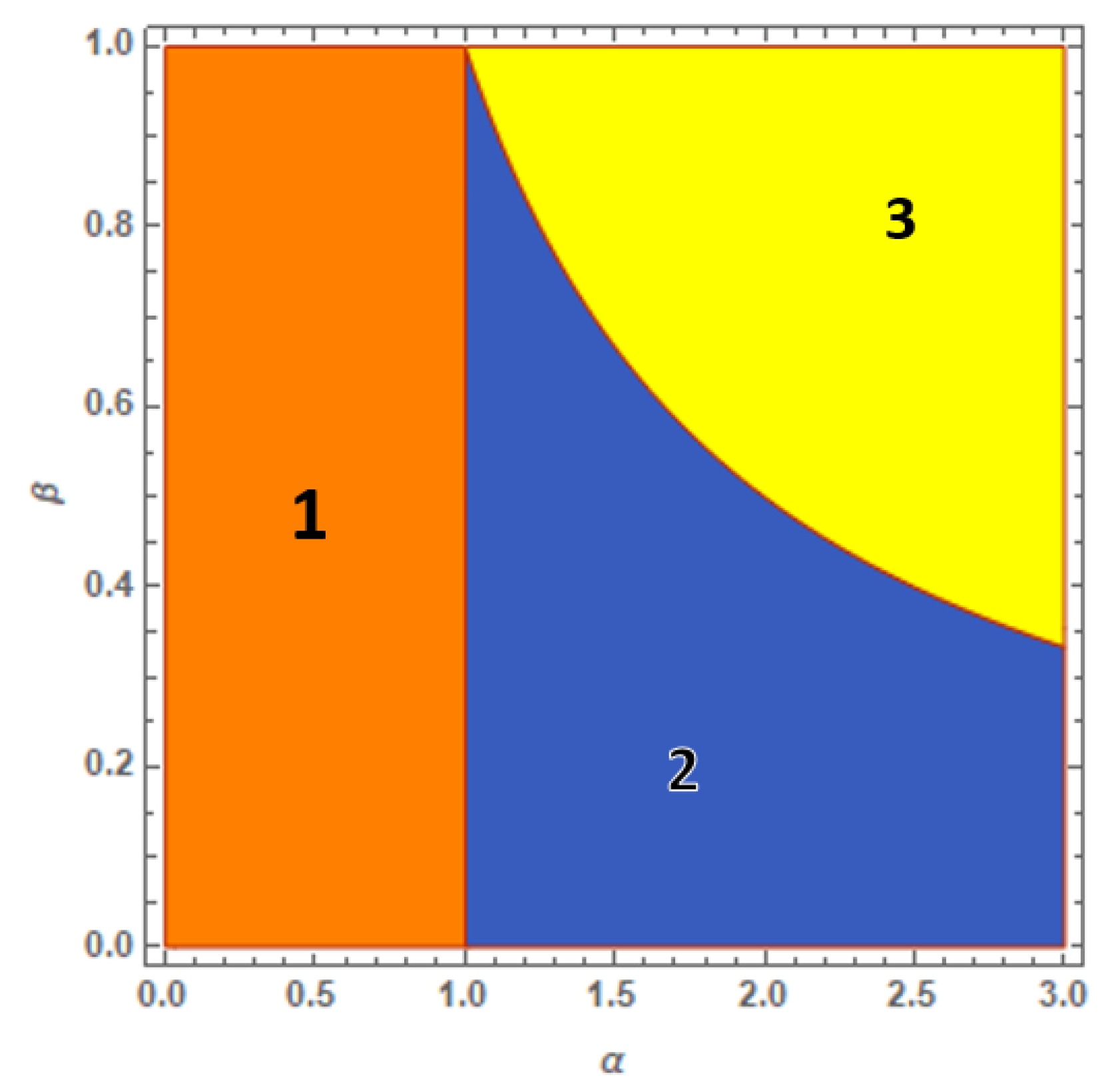 Entropy 23 00821 g001