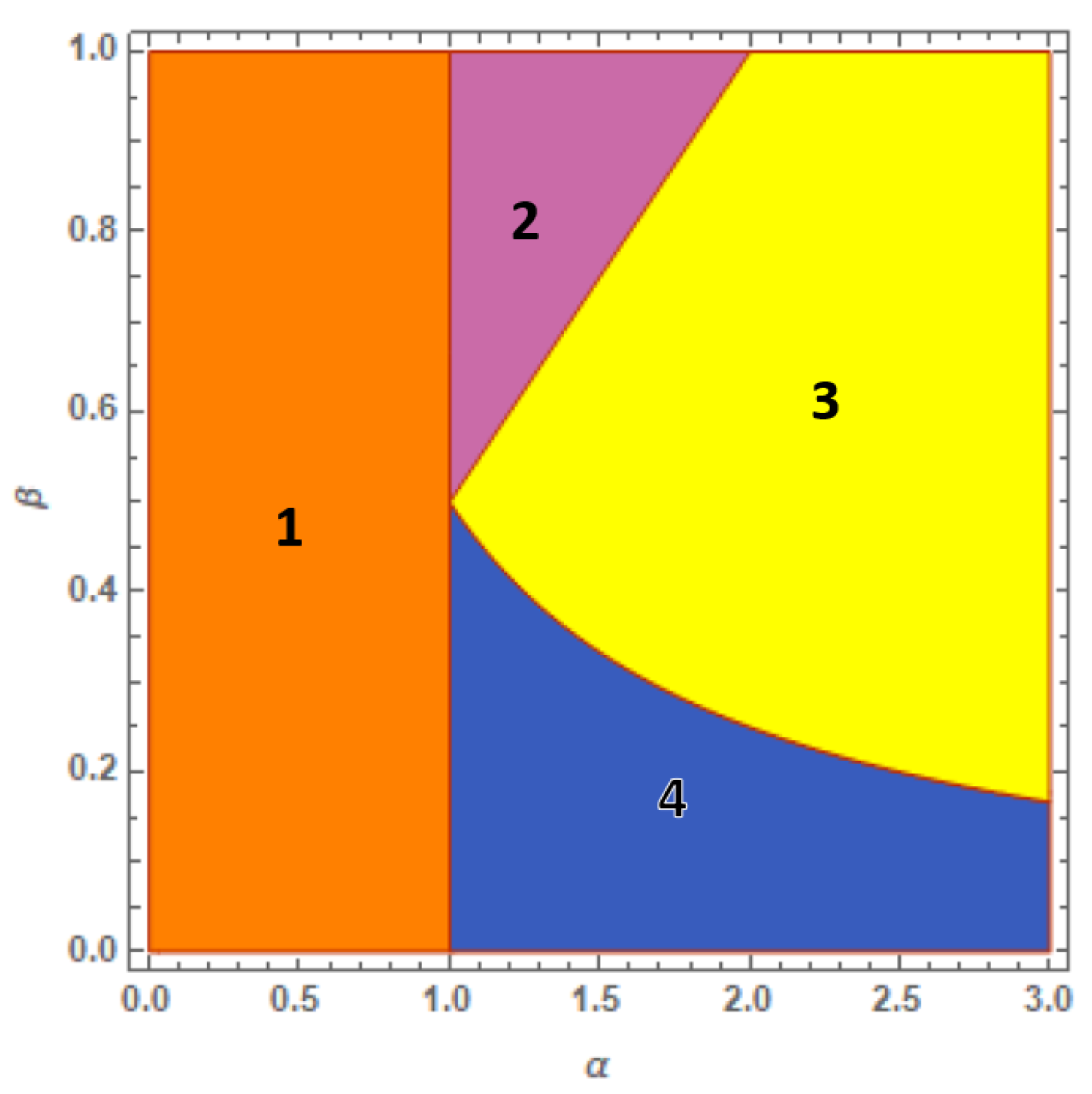 Entropy 23 00821 g002