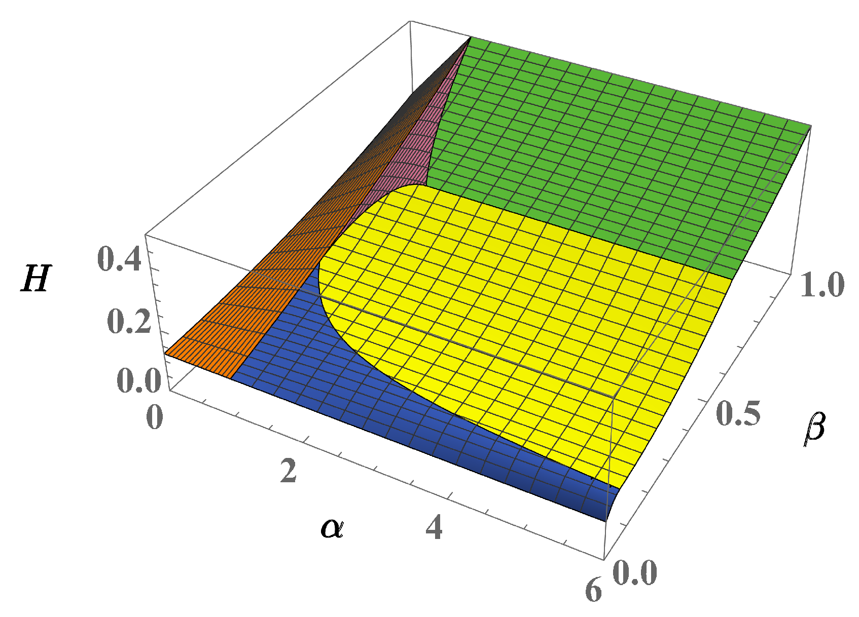 Entropy 23 00821 g004