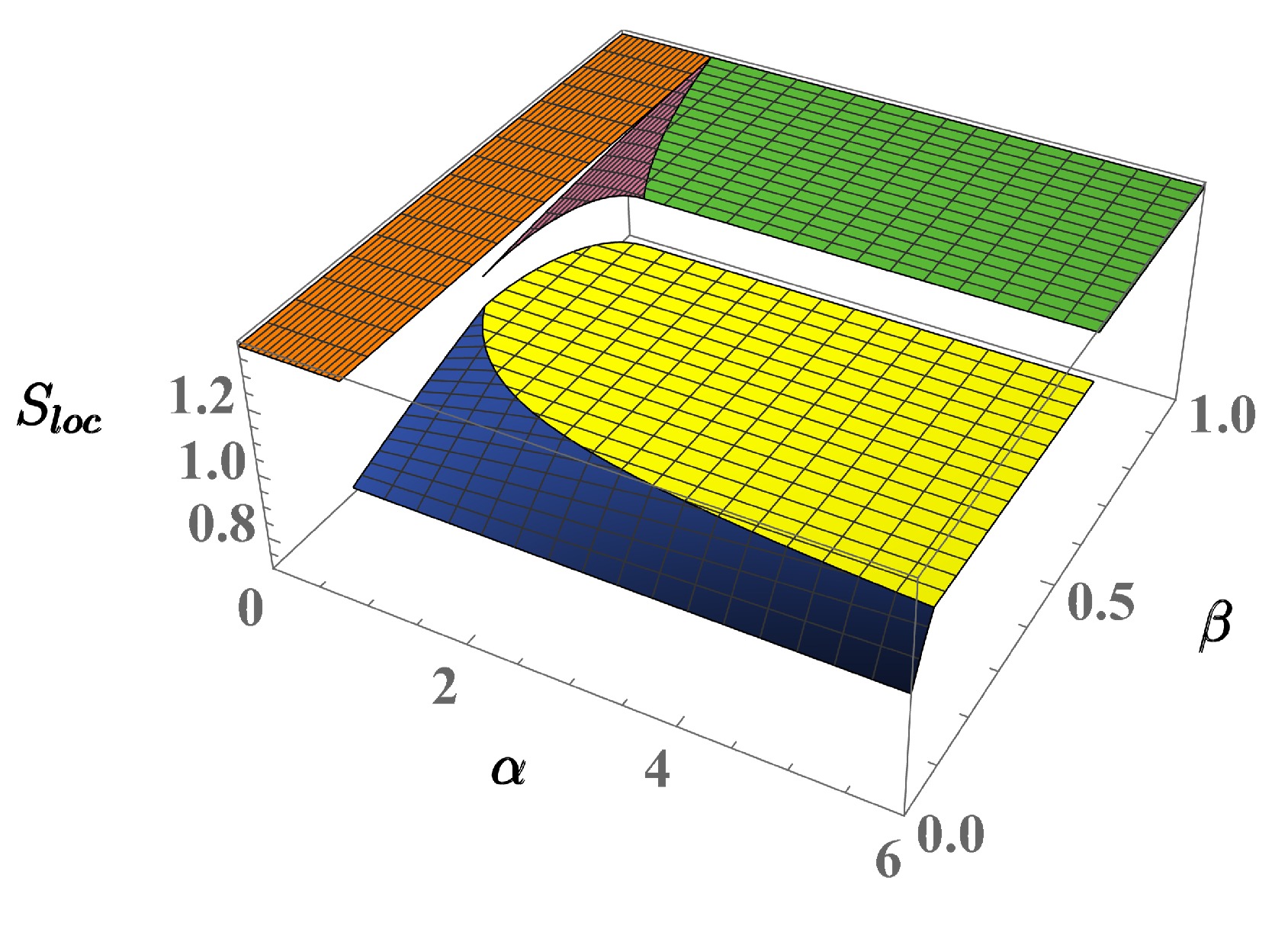 Entropy 23 00821 g007
