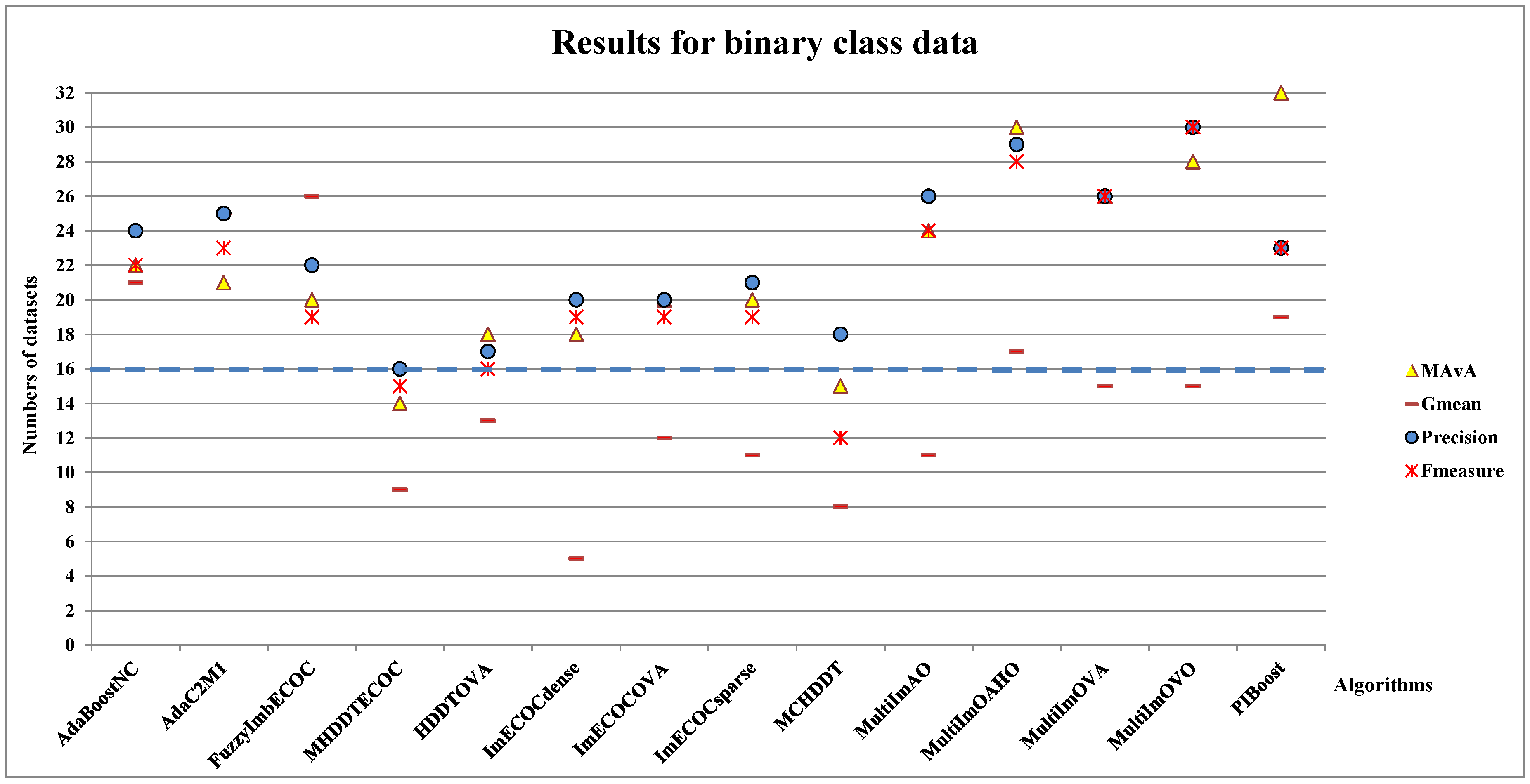 Entropy 23 00822 g003 550