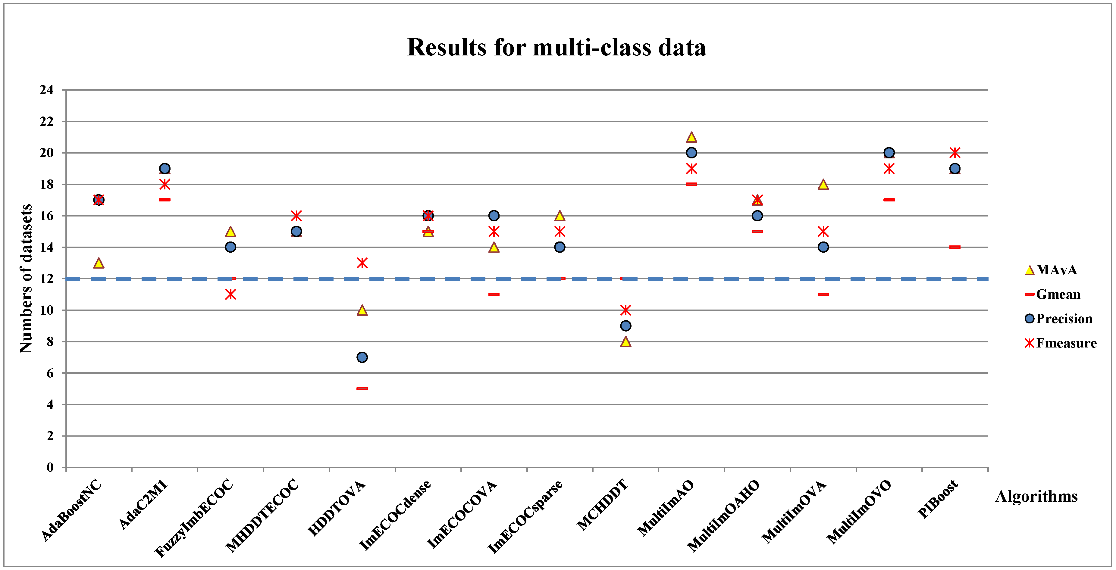 Entropy 23 00822 g004 550