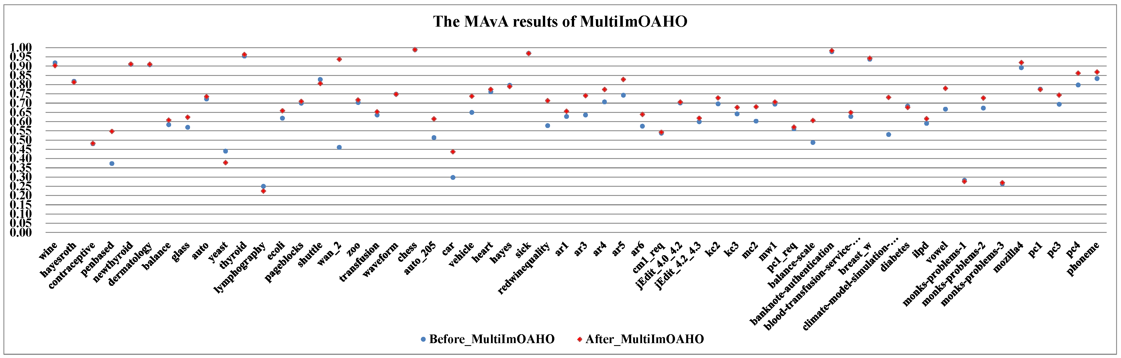 Entropy 23 00822 g008 550