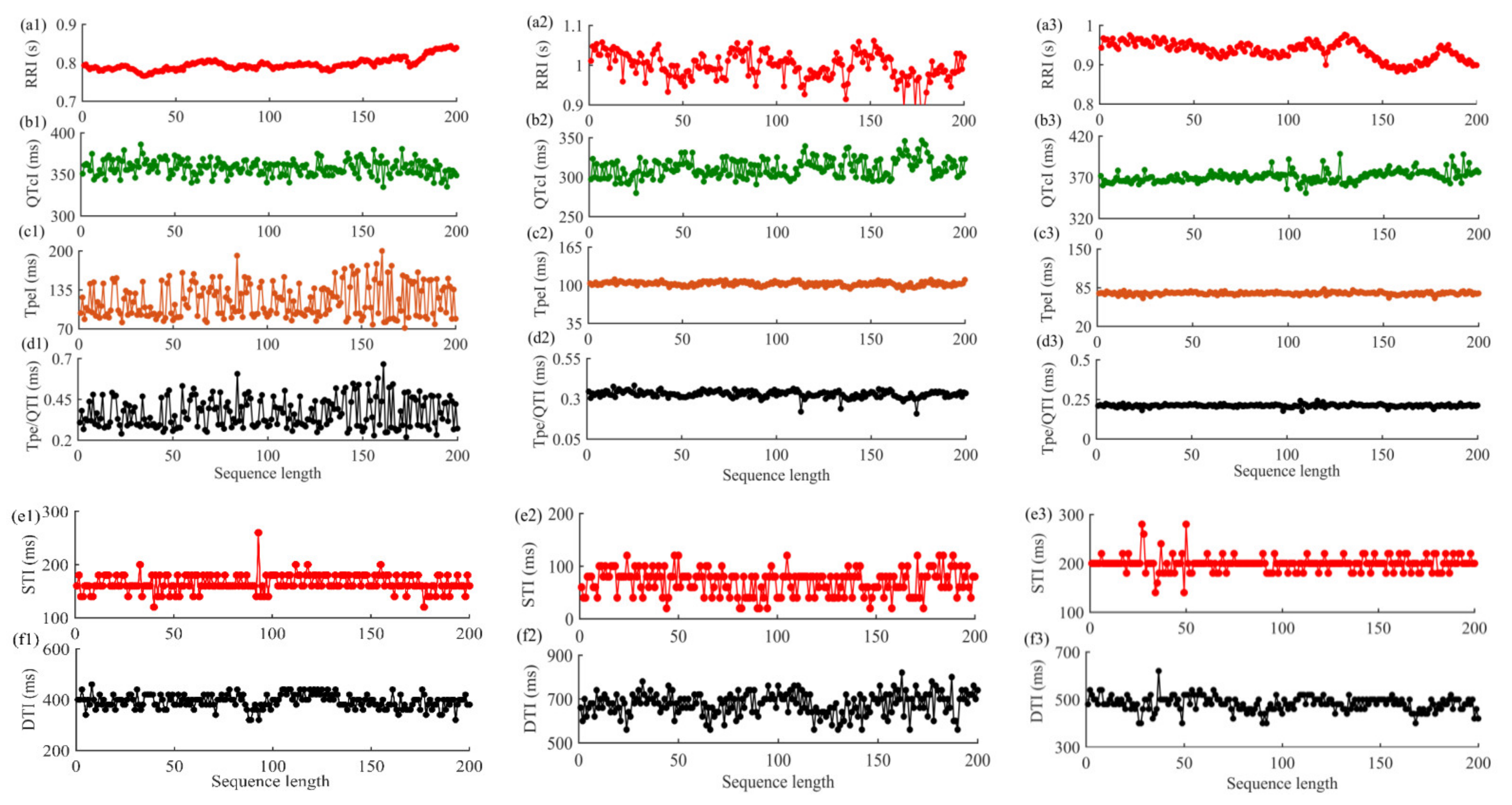 Entropy 23 00823 g003 Entropy 23 00823 g003