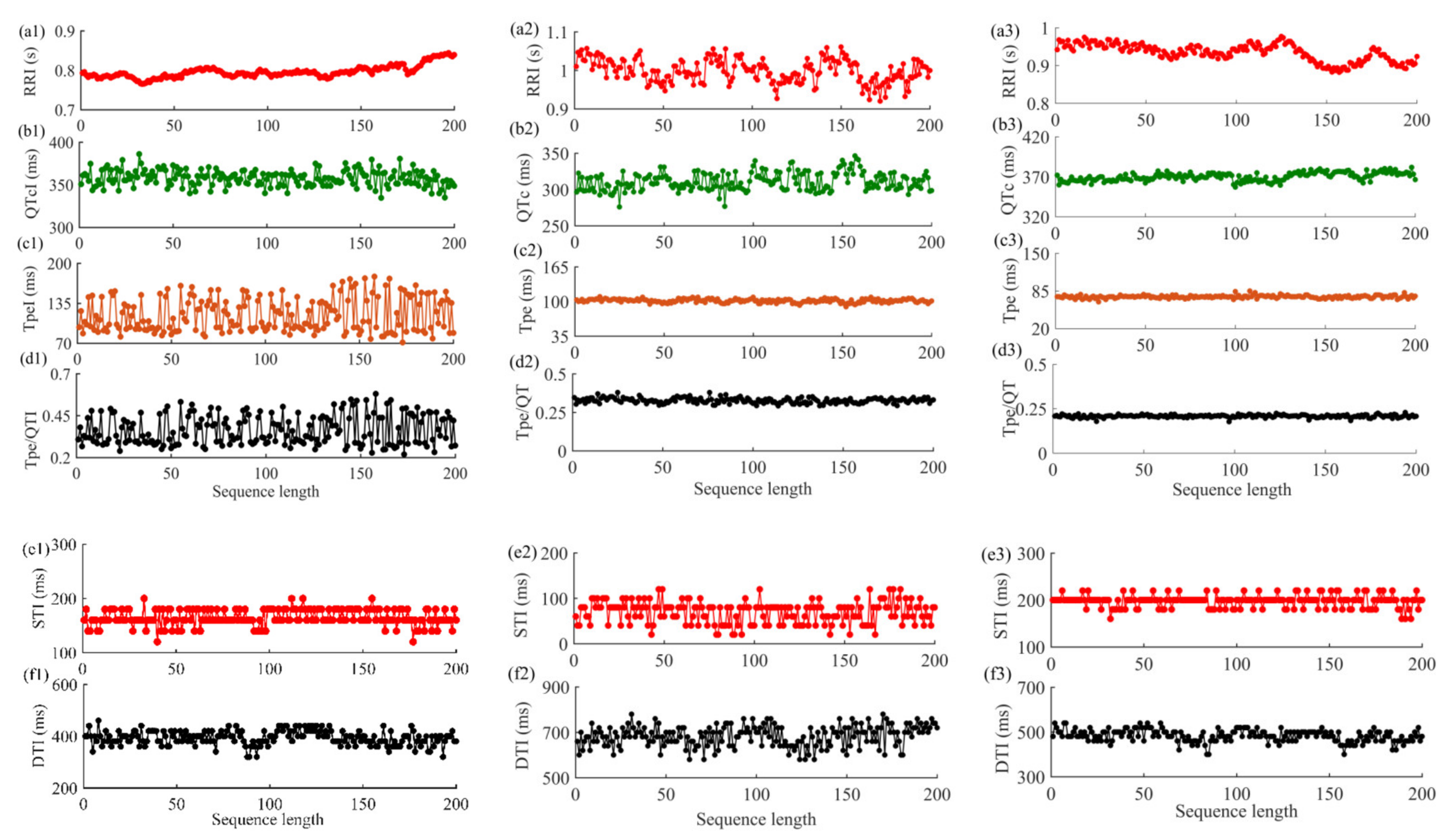 Entropy 23 00823 g004 Entropy 23 00823 g004