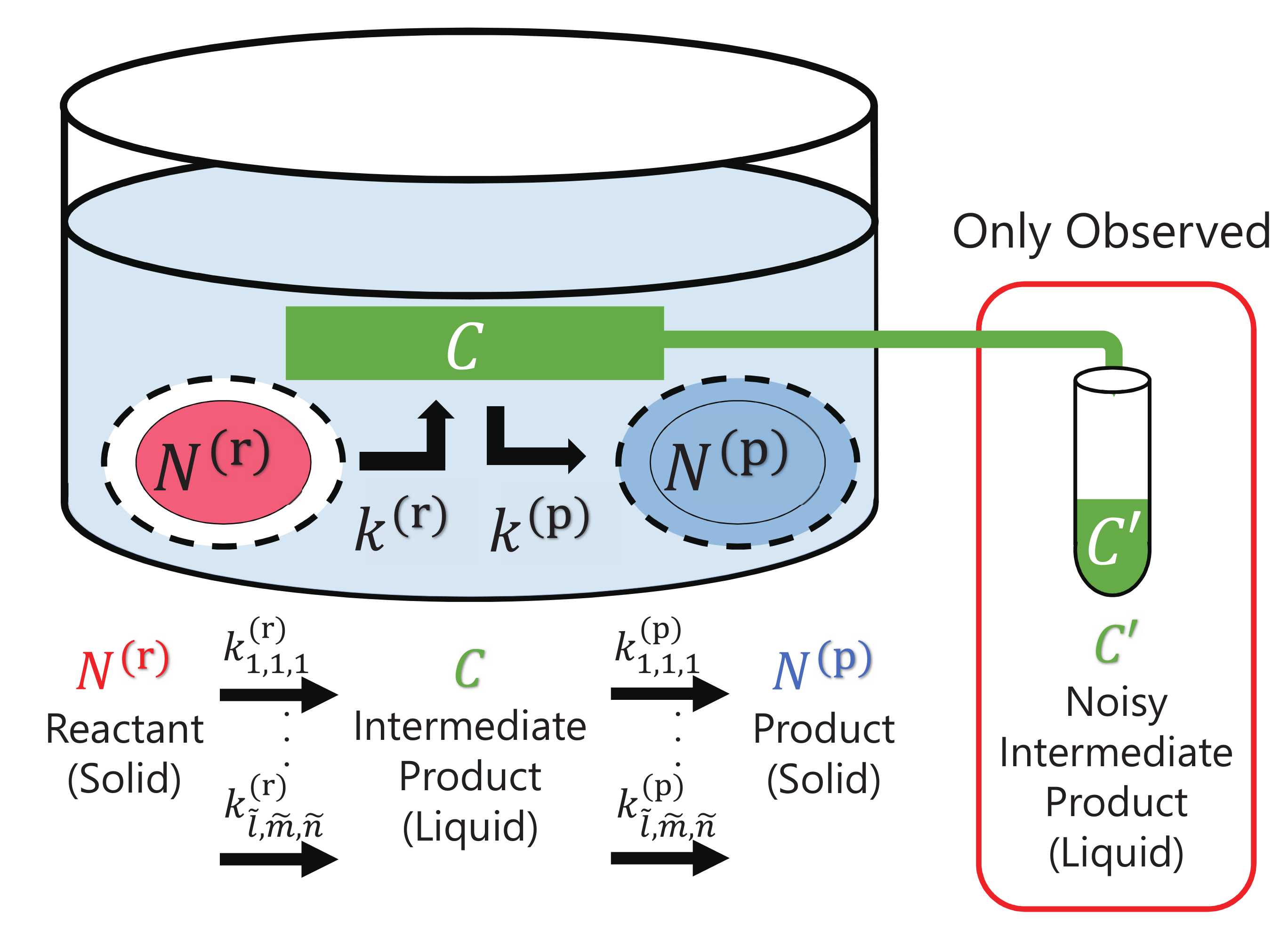 Entropy 23 00824 g001 550