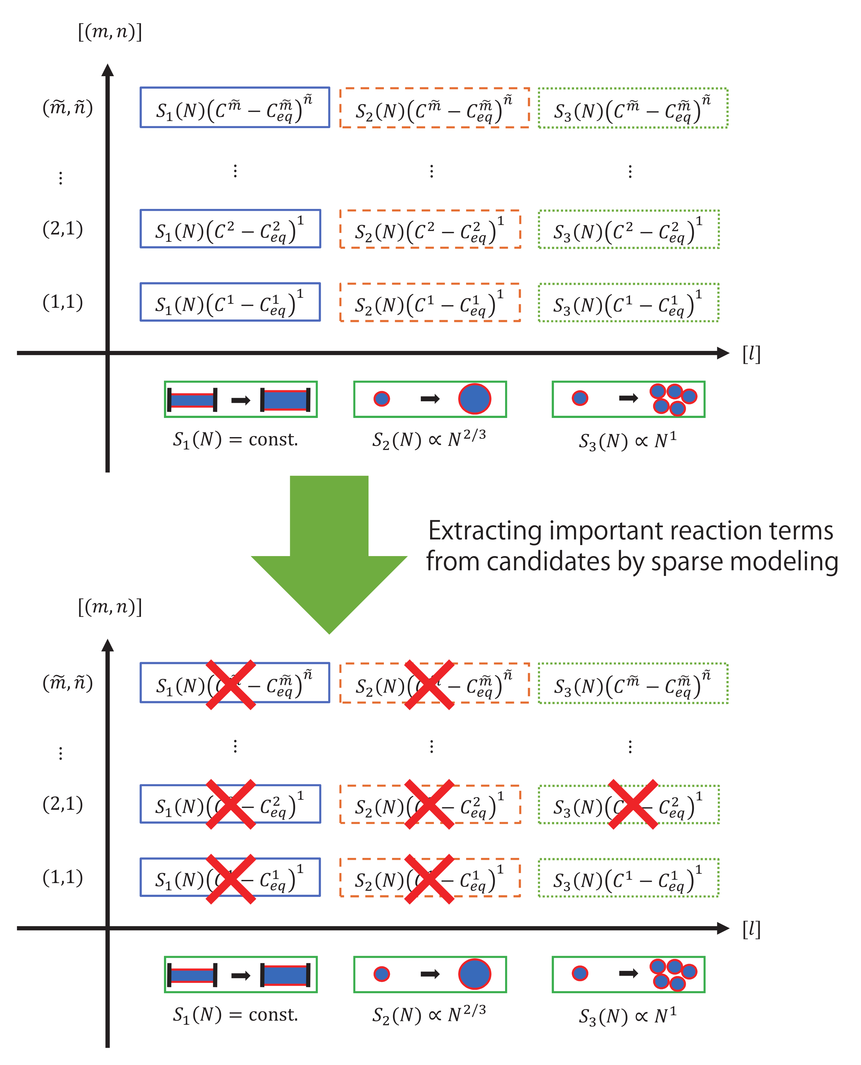 Entropy 23 00824 g002 550