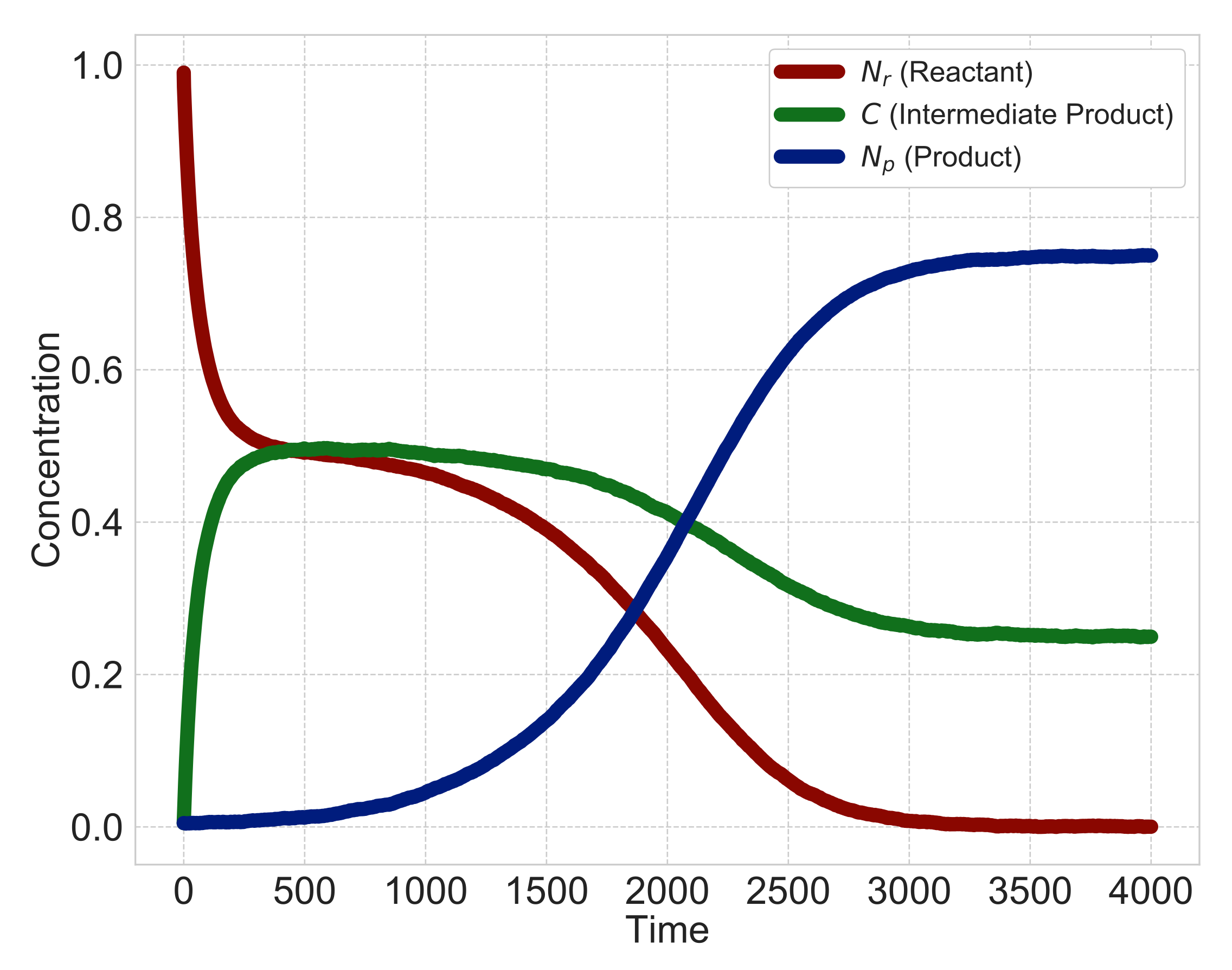 Entropy 23 00824 g003 550