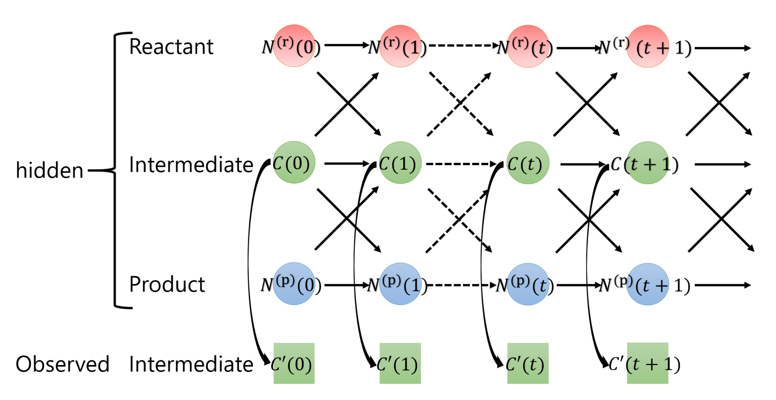 Entropy 23 00824 g004 550