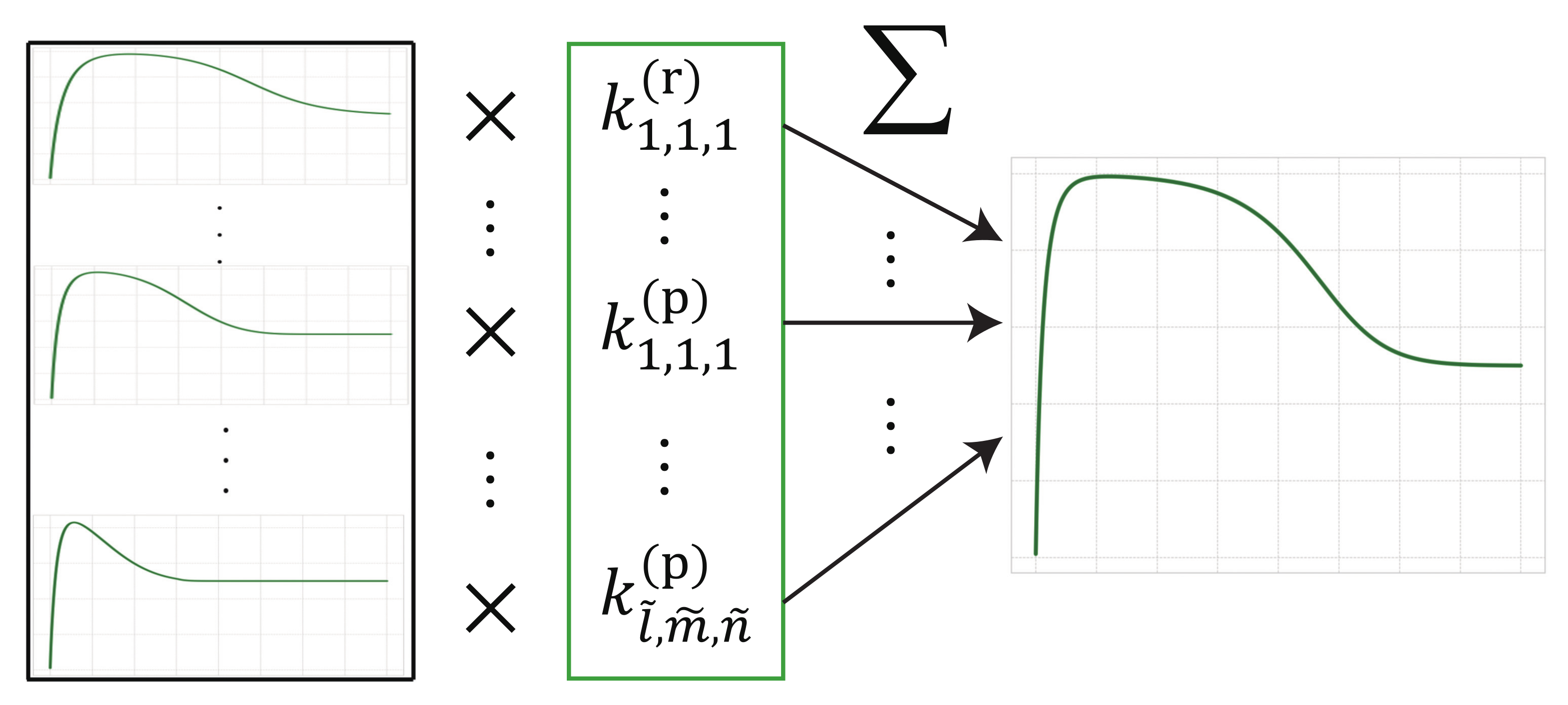 Entropy 23 00824 g005 550