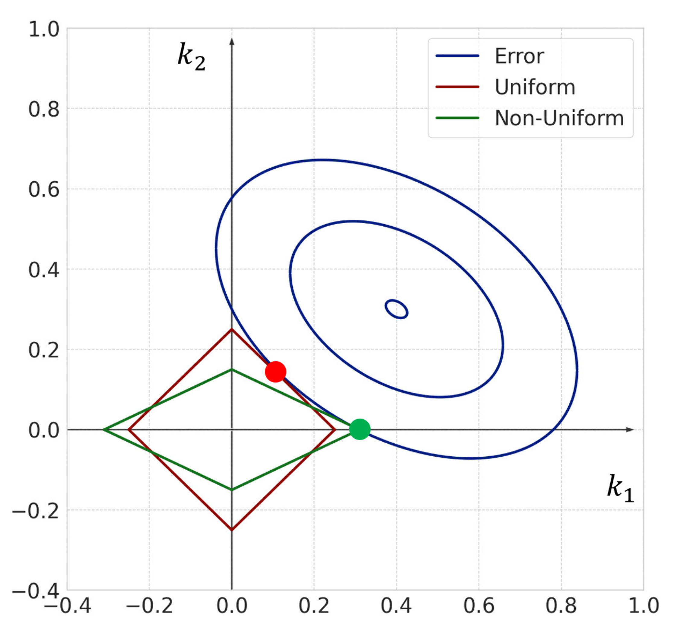 Entropy 23 00824 g007 550