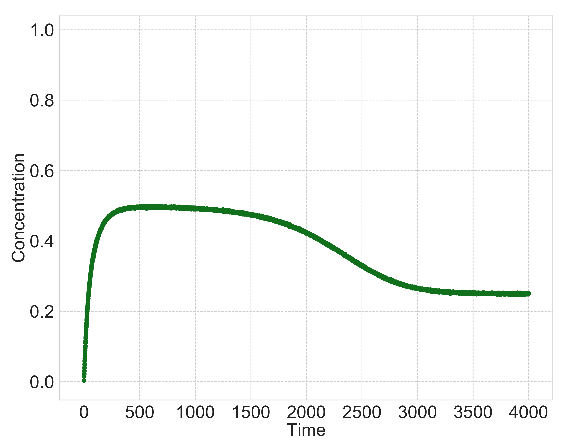 Entropy 23 00824 g008 550