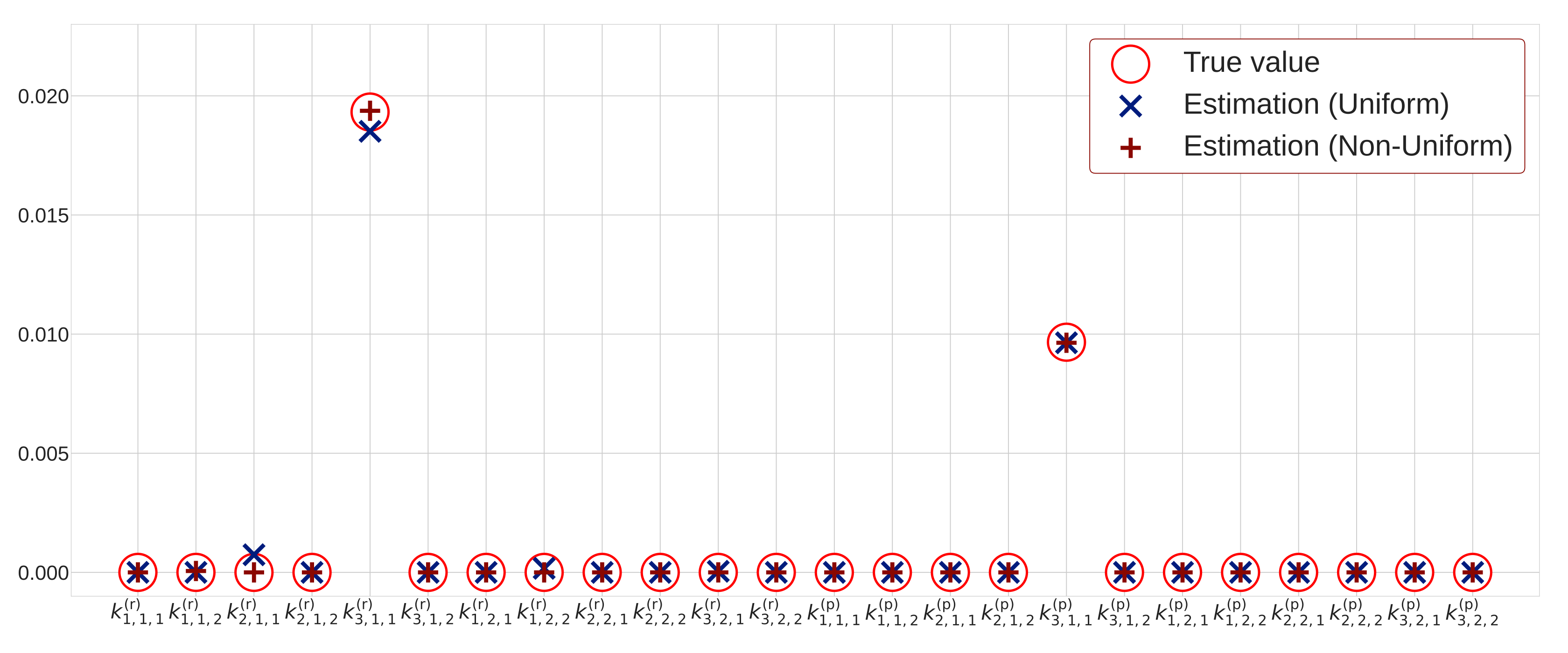 Entropy 23 00824 g009 550