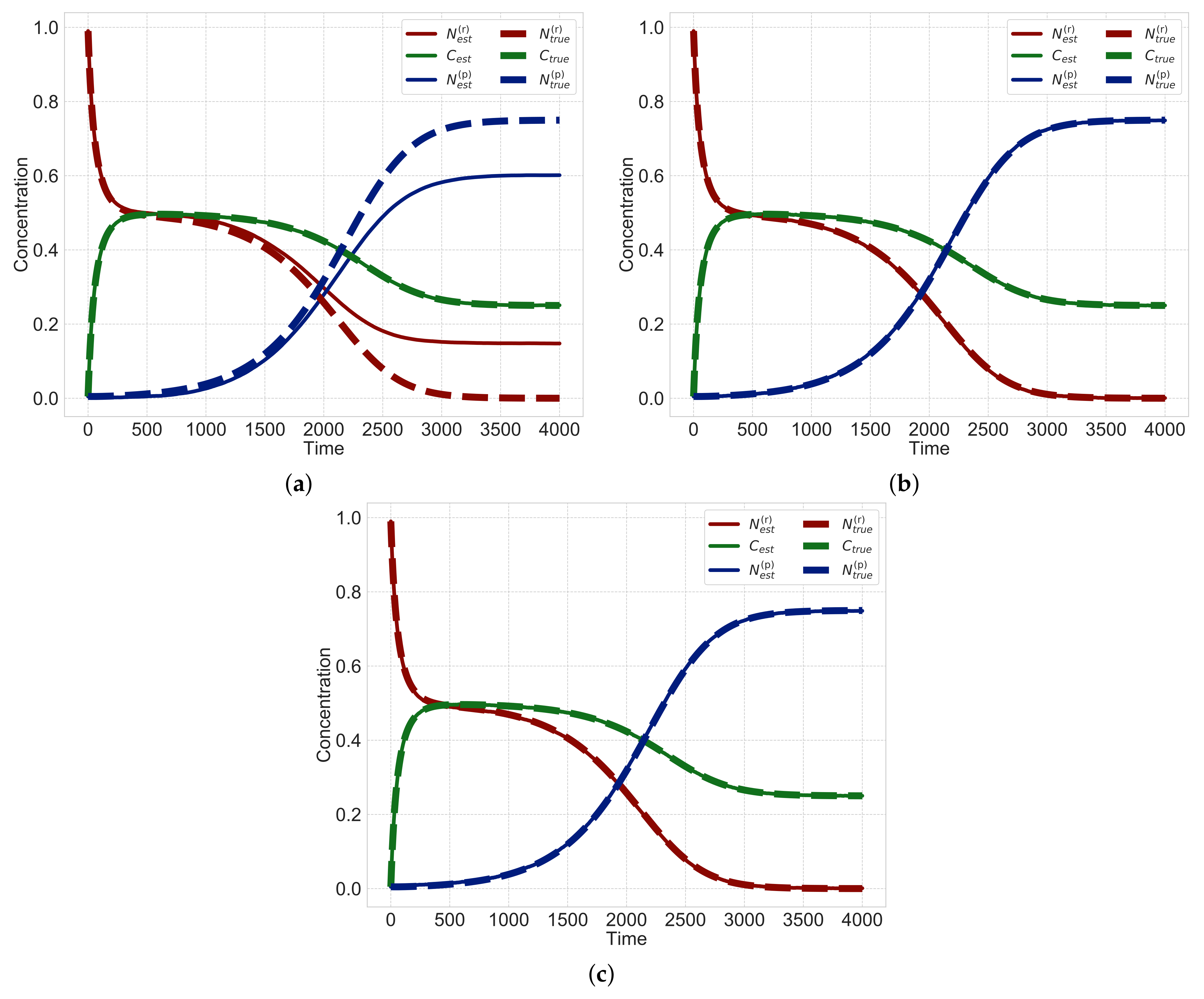Entropy 23 00824 g010 550