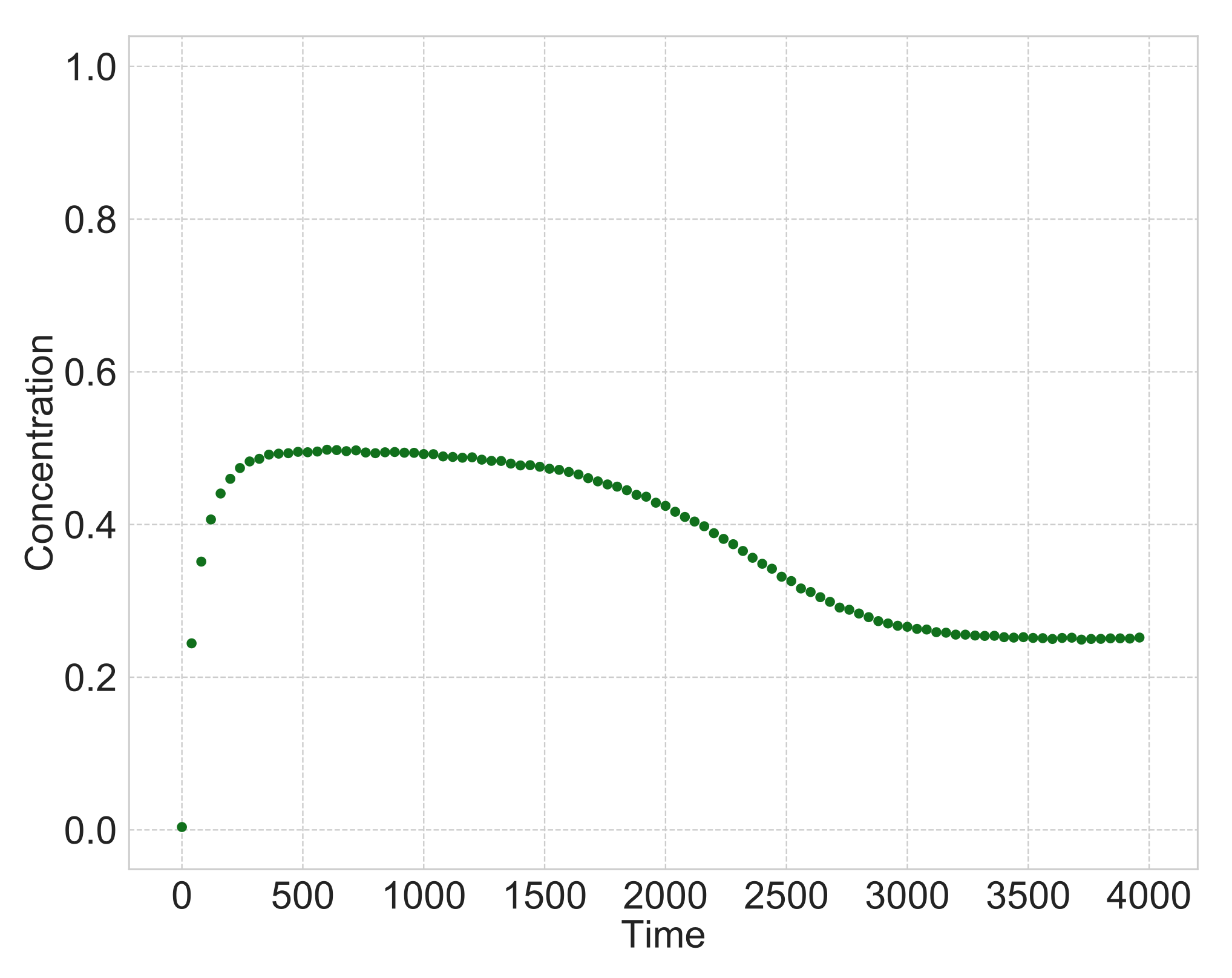 Entropy 23 00824 g011 550