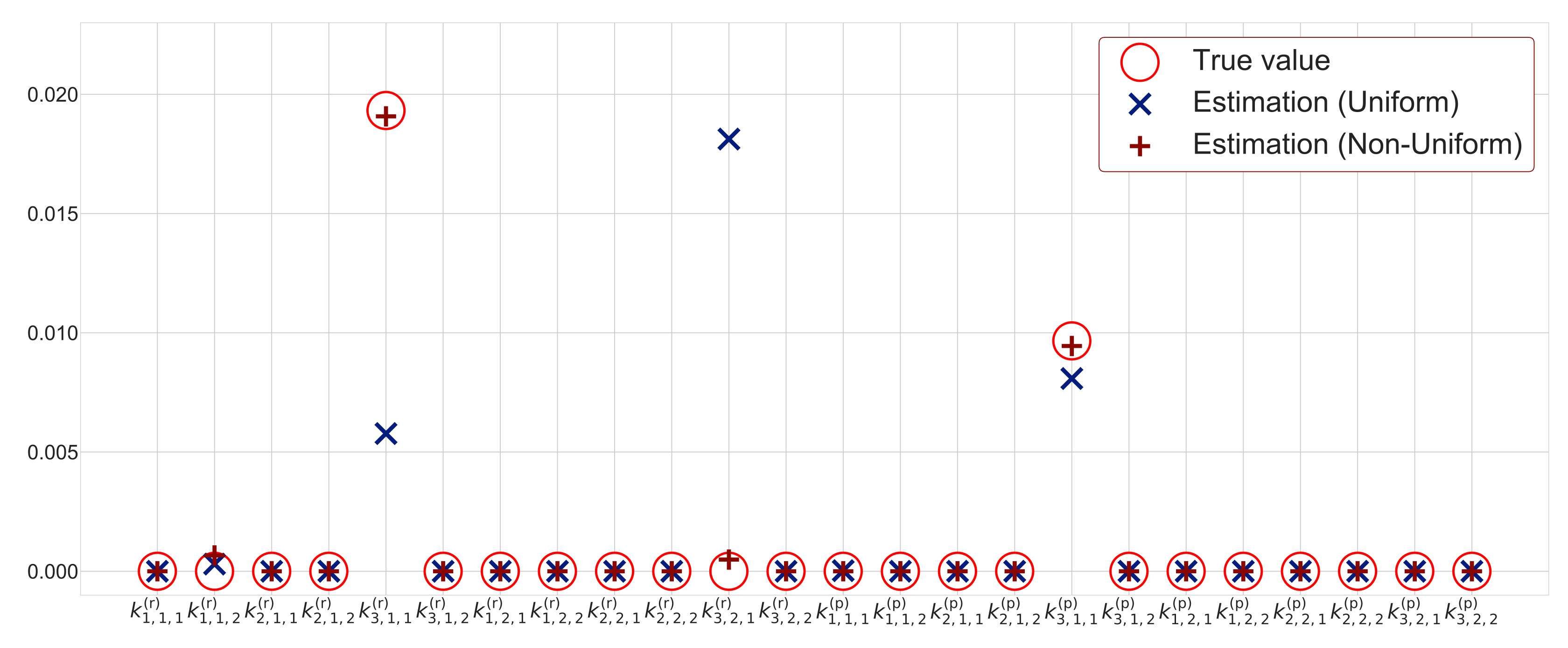 Entropy 23 00824 g012 550