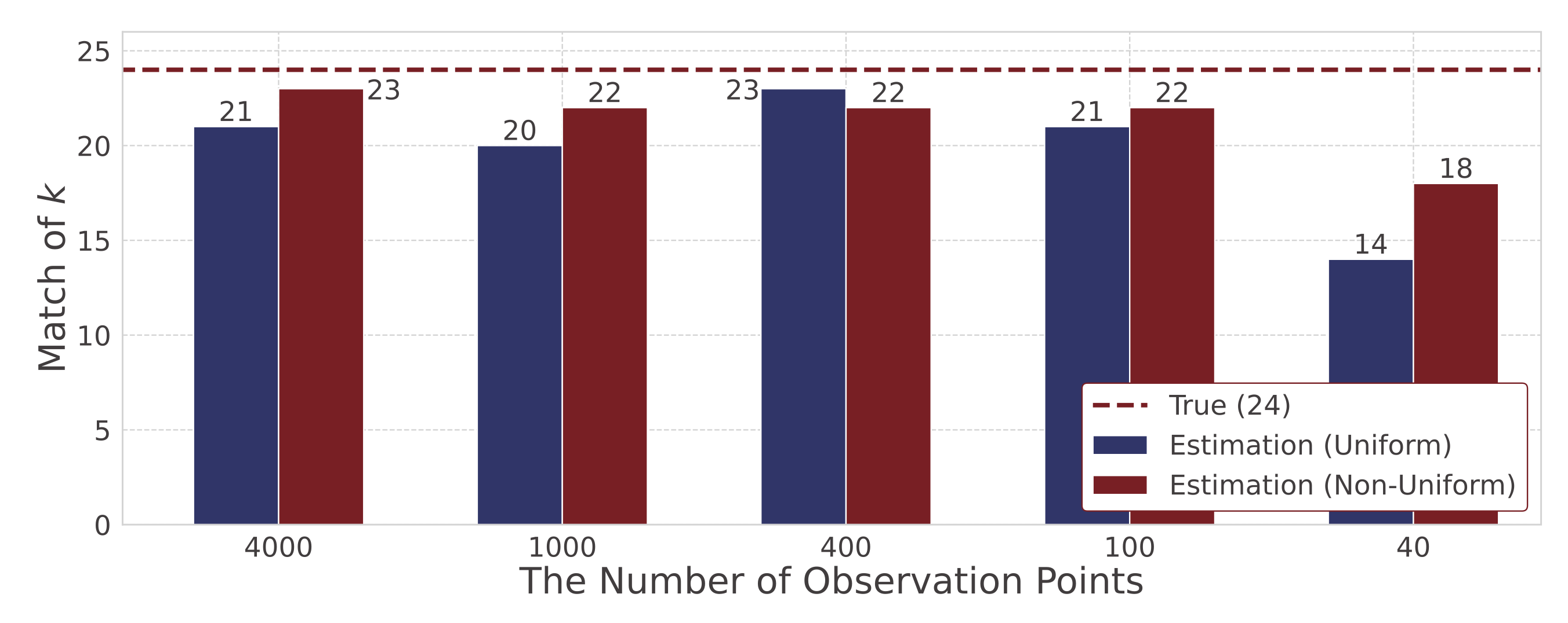 Entropy 23 00824 g014 550