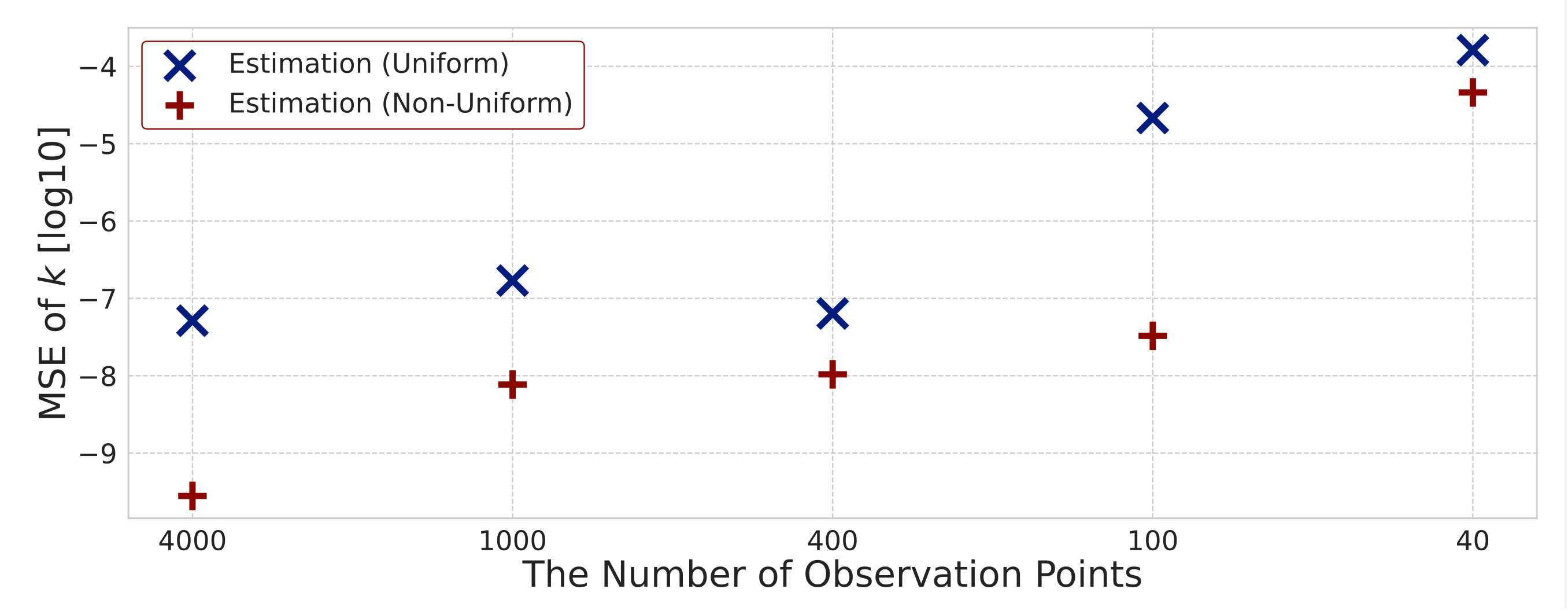 Entropy 23 00824 g015 550