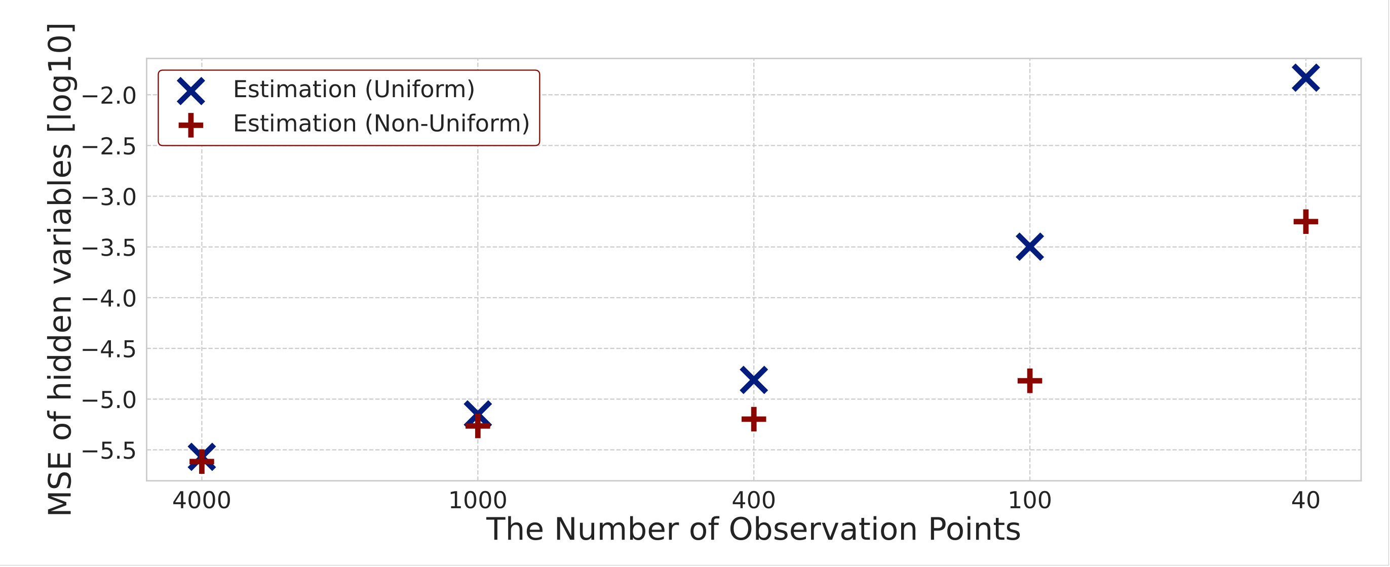 Entropy 23 00824 g016 550