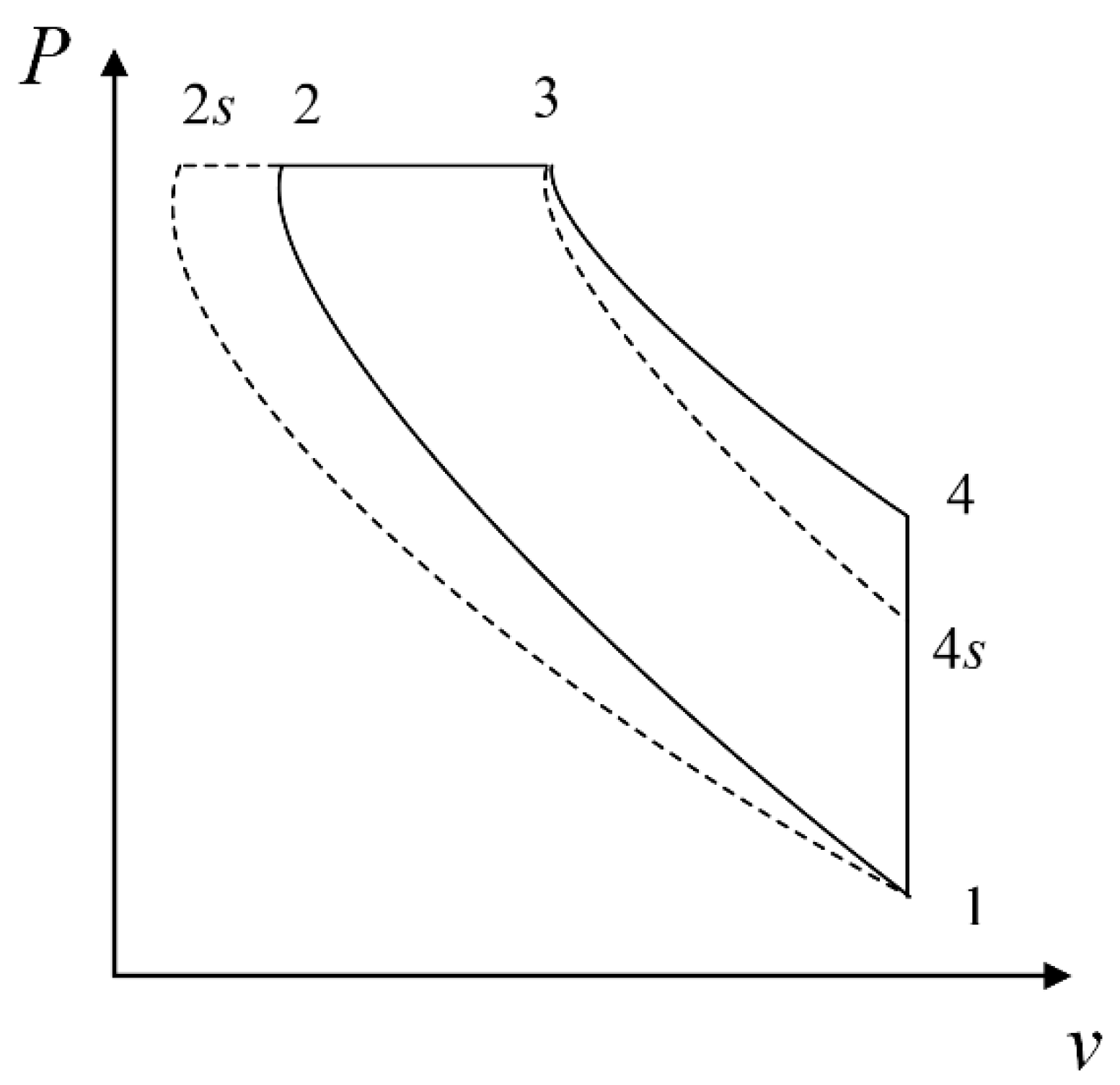 Entropy 23 00826 g002