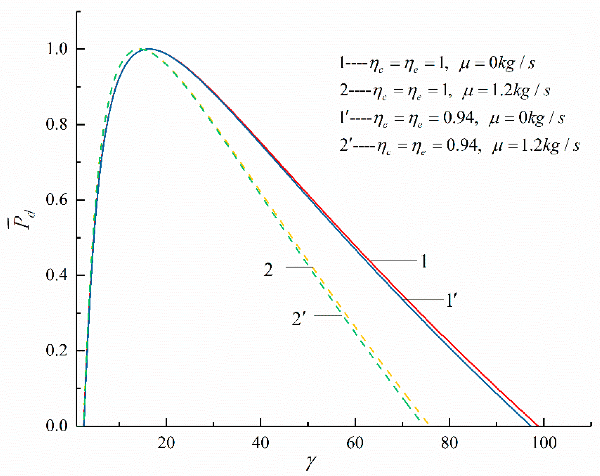 Entropy 23 00826 g005