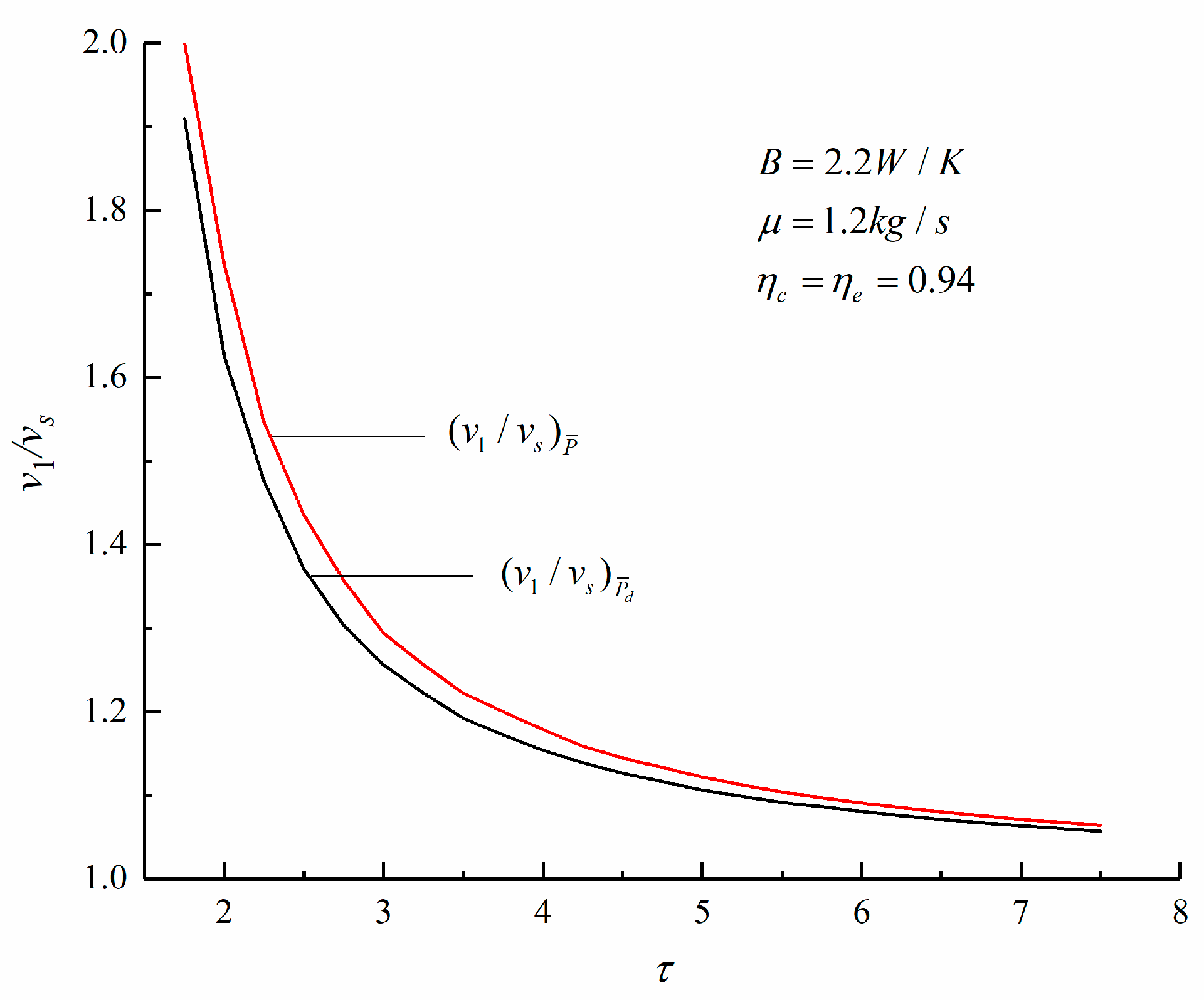 Entropy 23 00826 g007