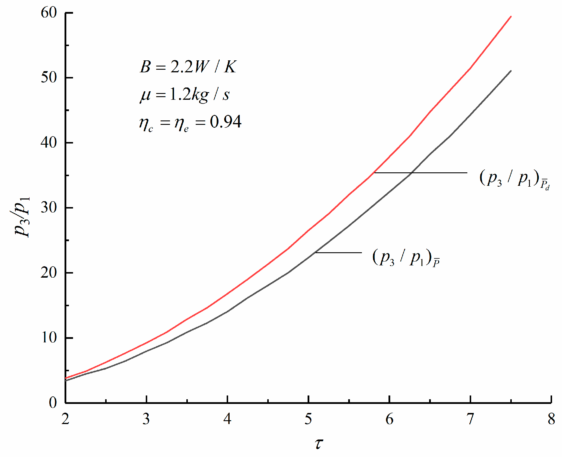 Entropy 23 00826 g008