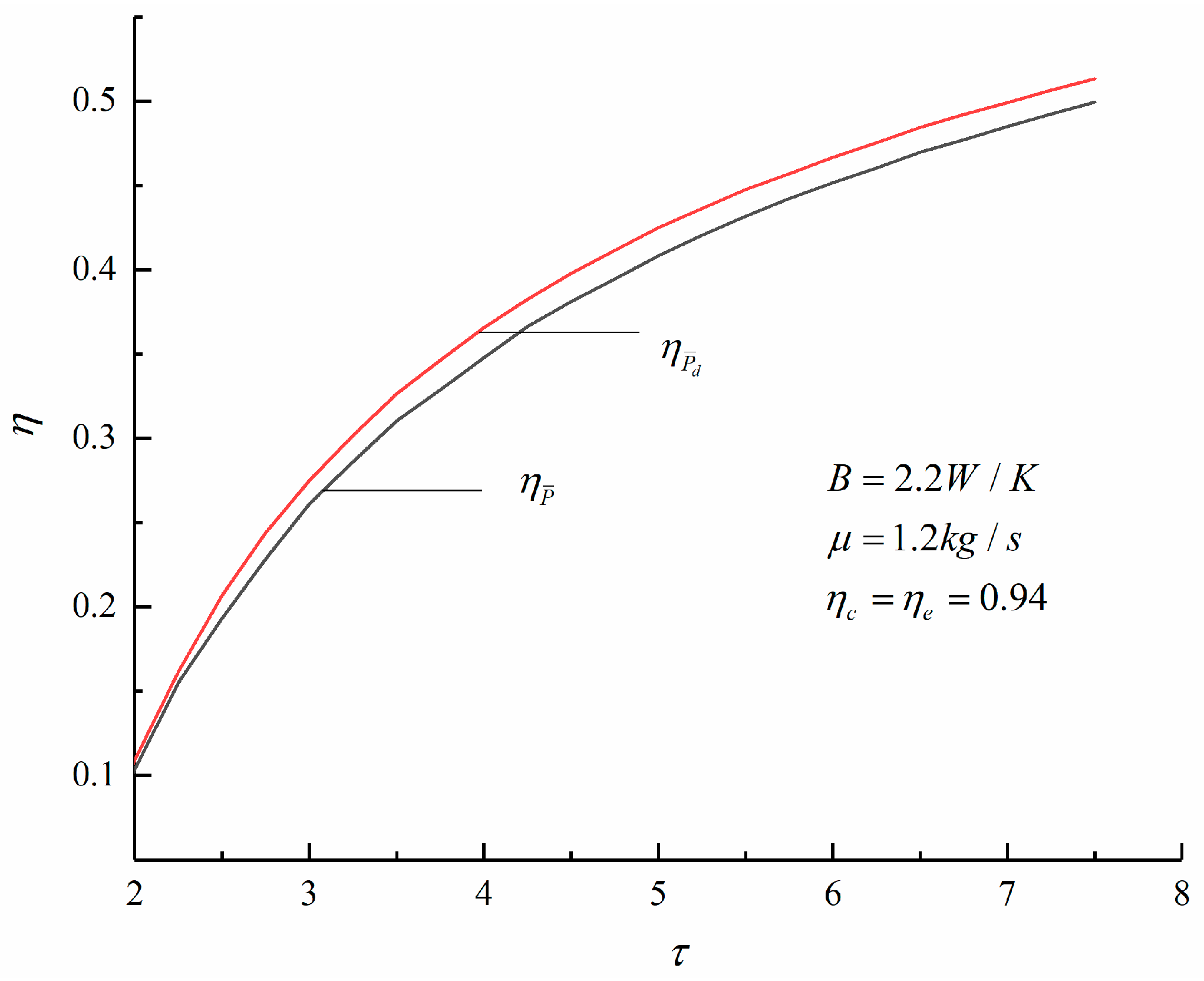 Entropy 23 00826 g009