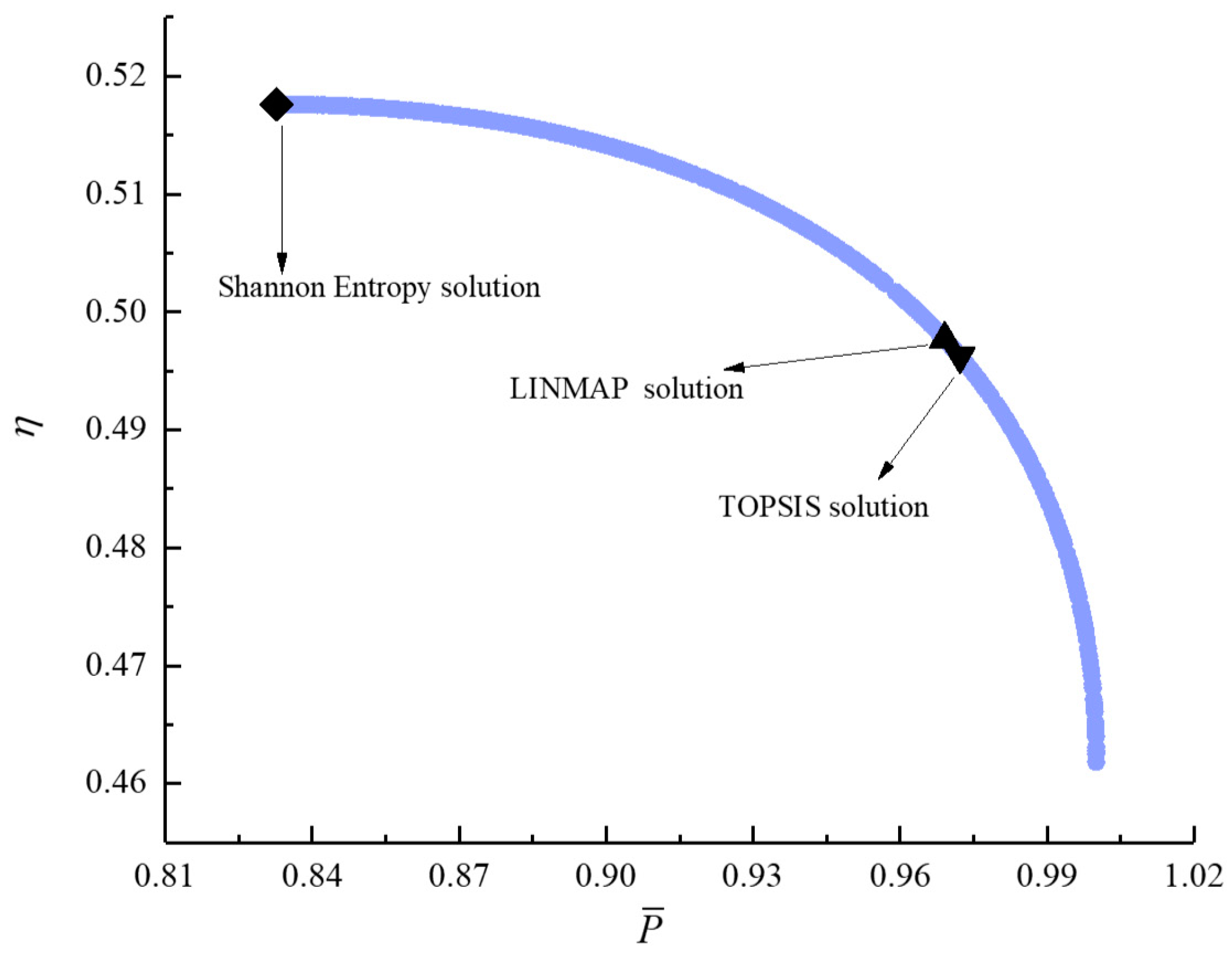Entropy 23 00826 g011