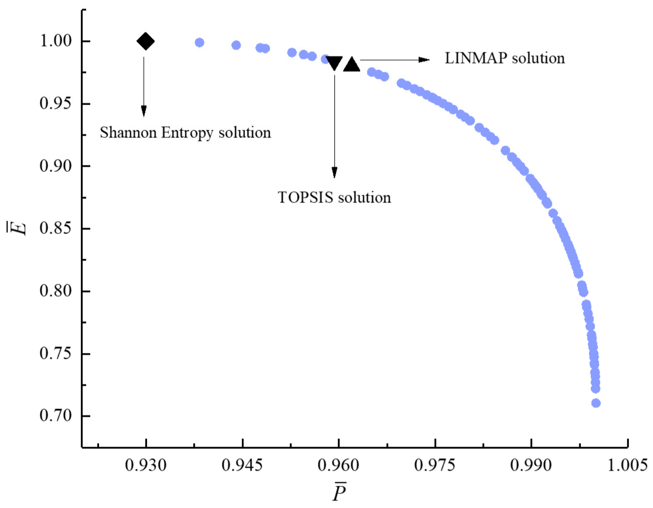 Entropy 23 00826 g012