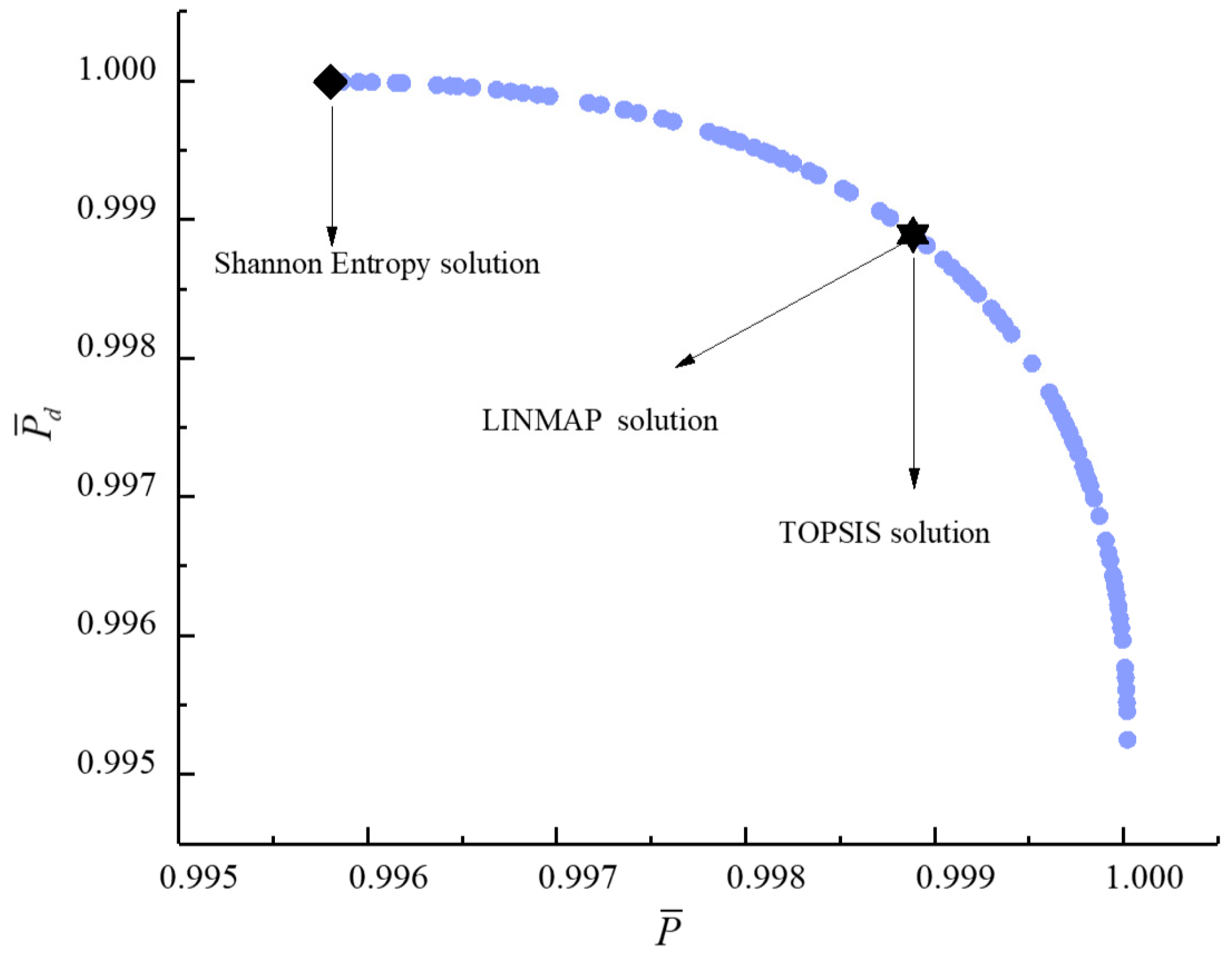 Entropy 23 00826 g013