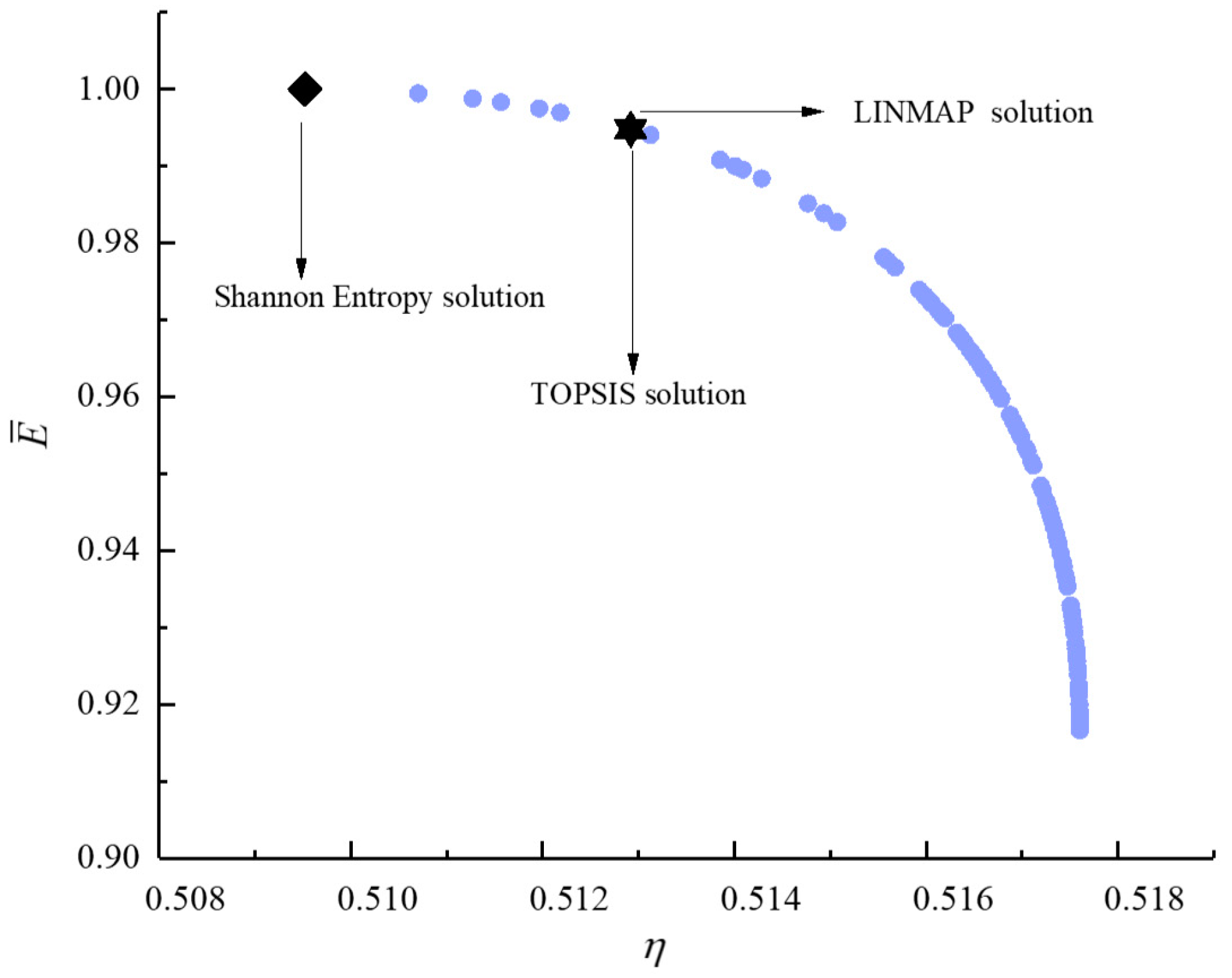 Entropy 23 00826 g014