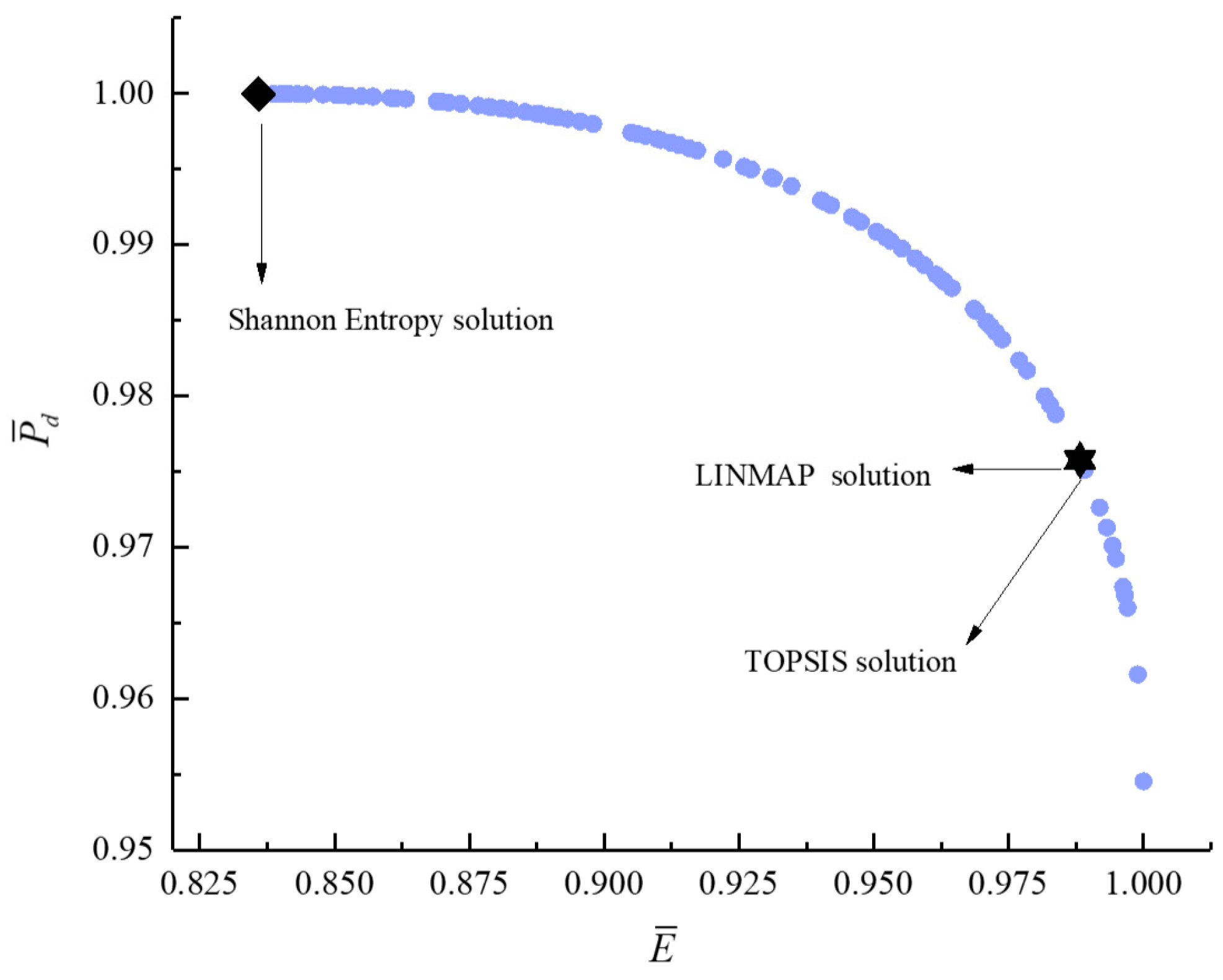 Entropy 23 00826 g016