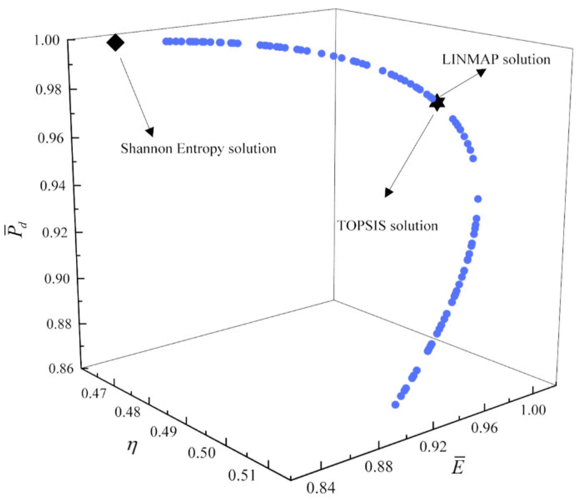 Entropy 23 00826 g019