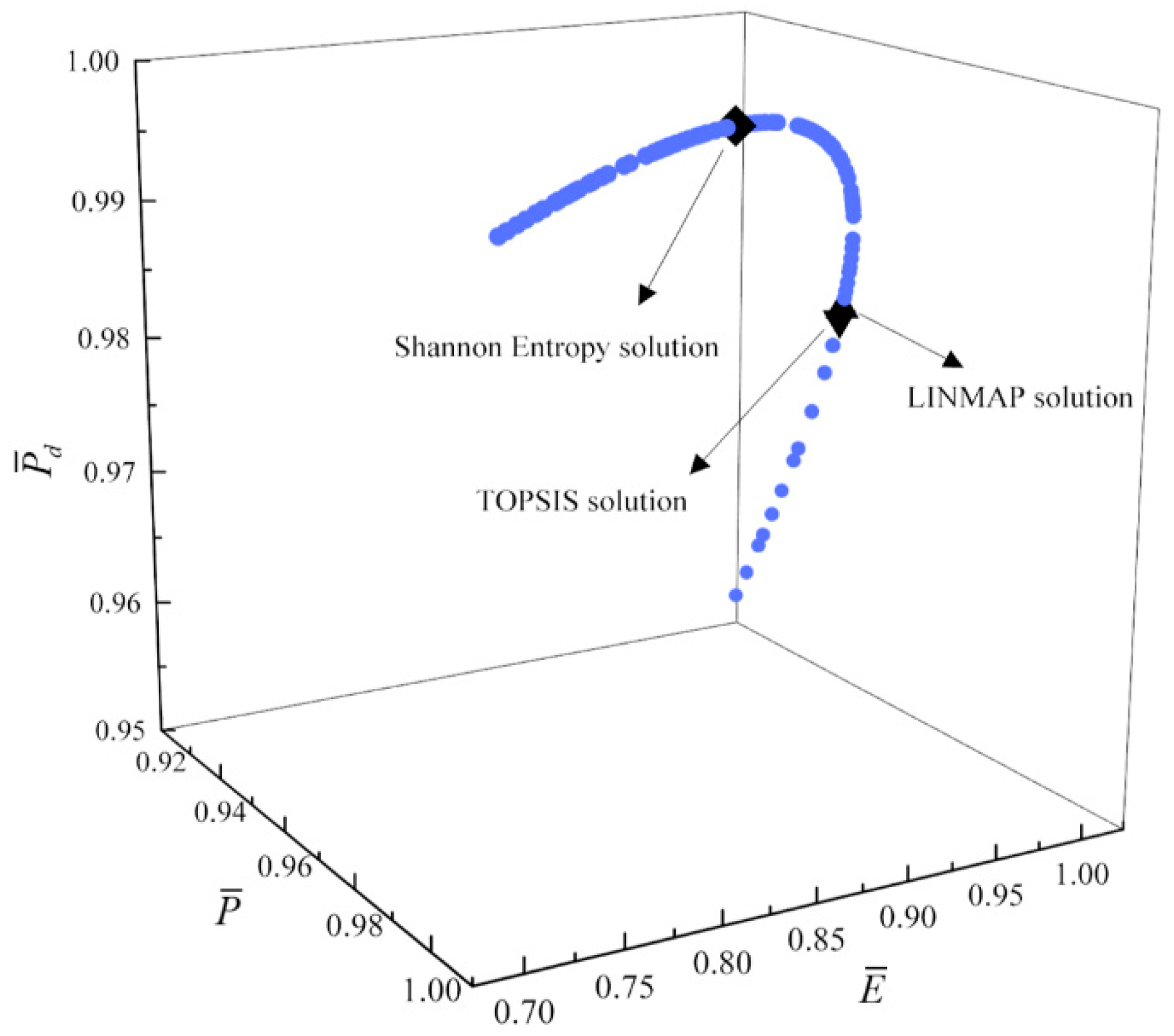 Entropy 23 00826 g020