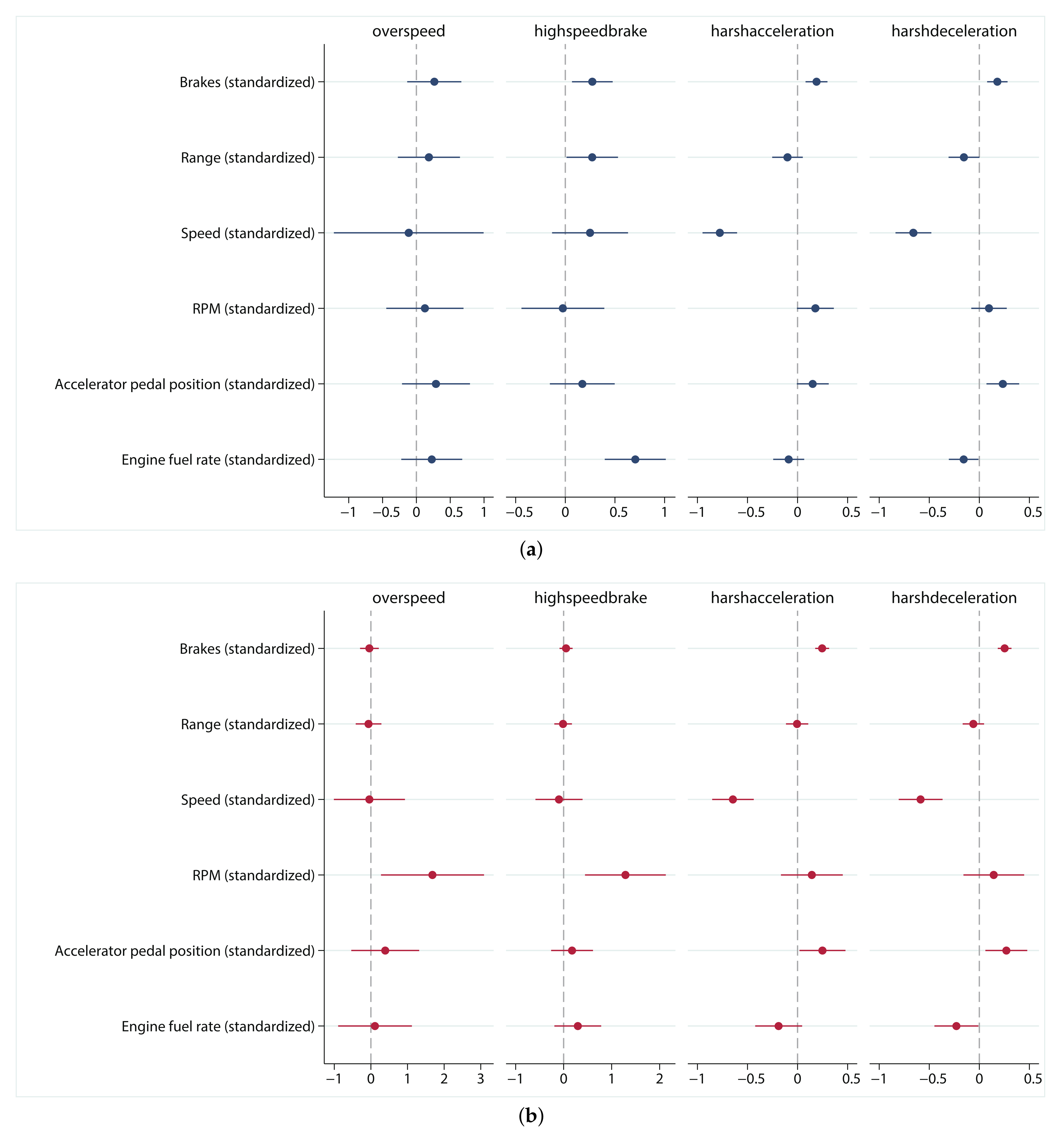 Entropy 23 00829 g003 550