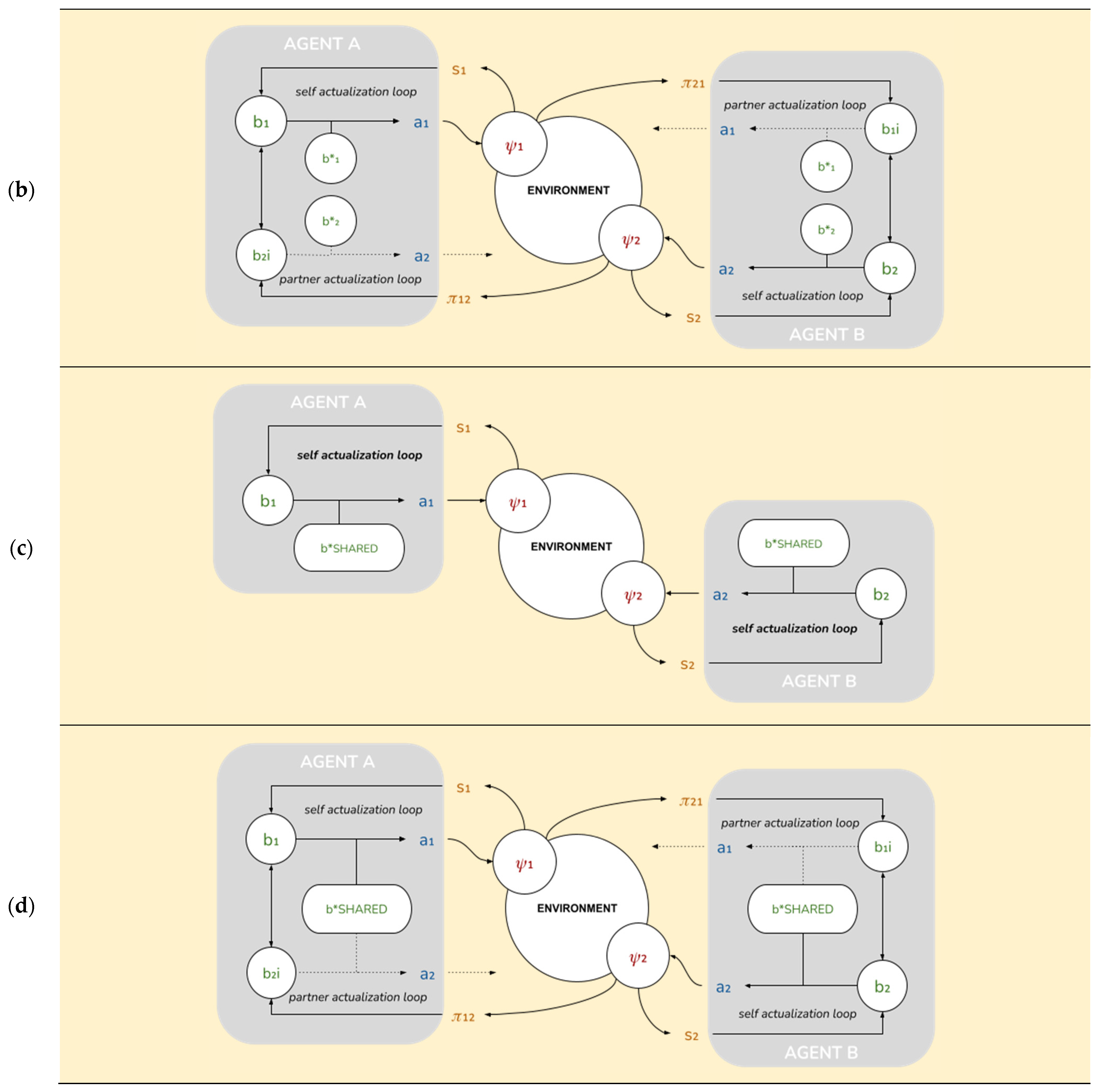 Entropy 23 00830 g006b