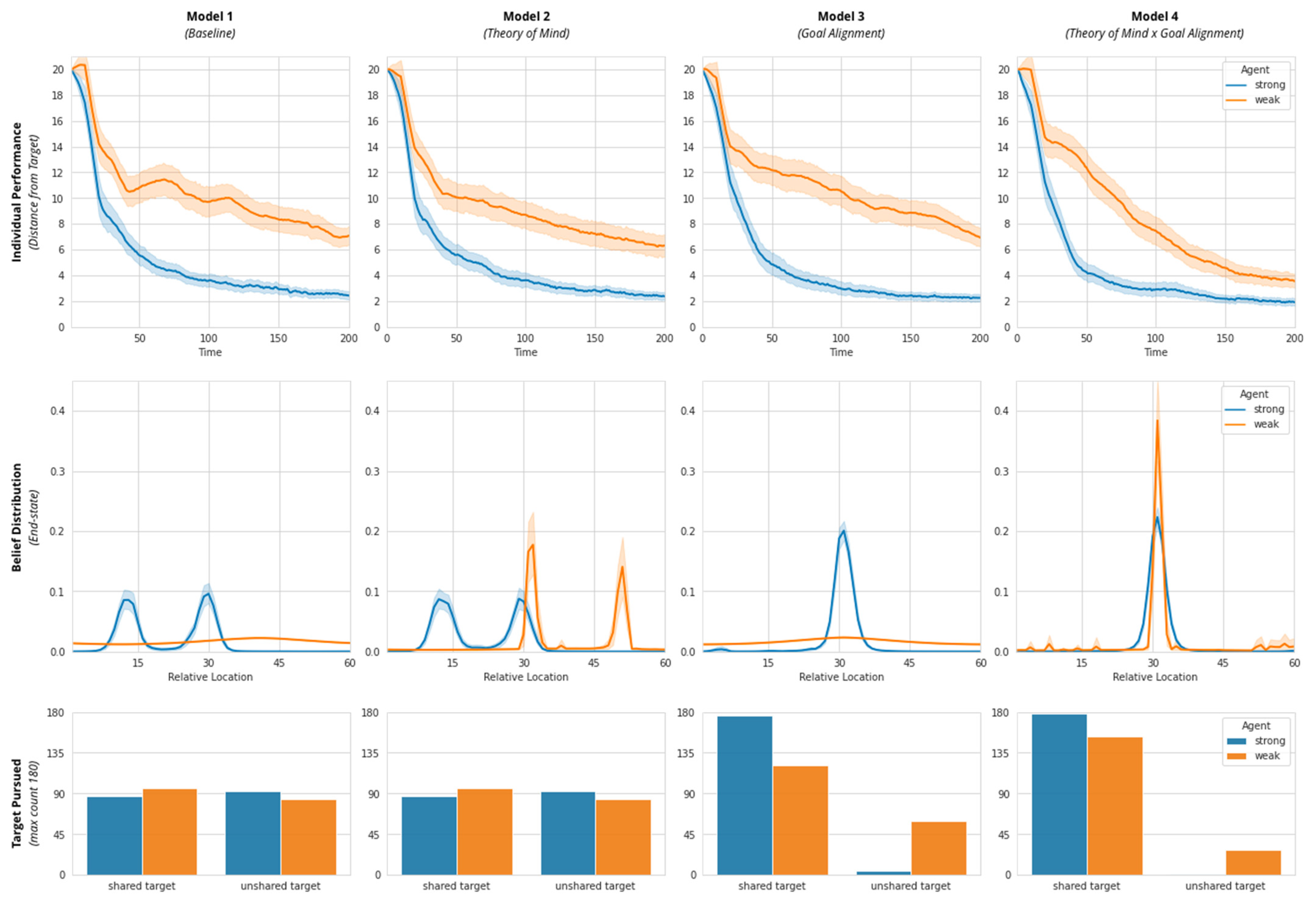 Entropy 23 00830 g008