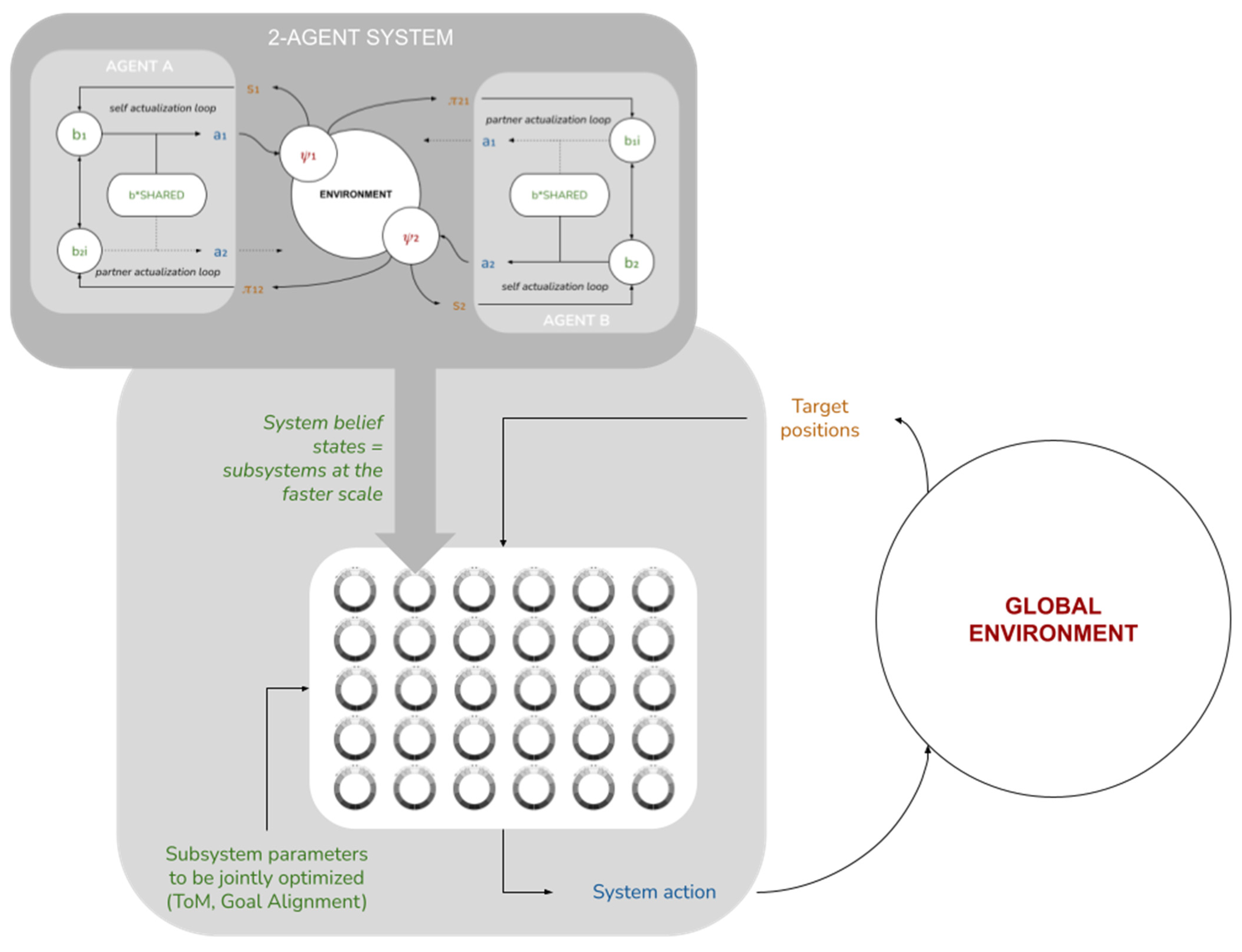 Entropy 23 00830 g010