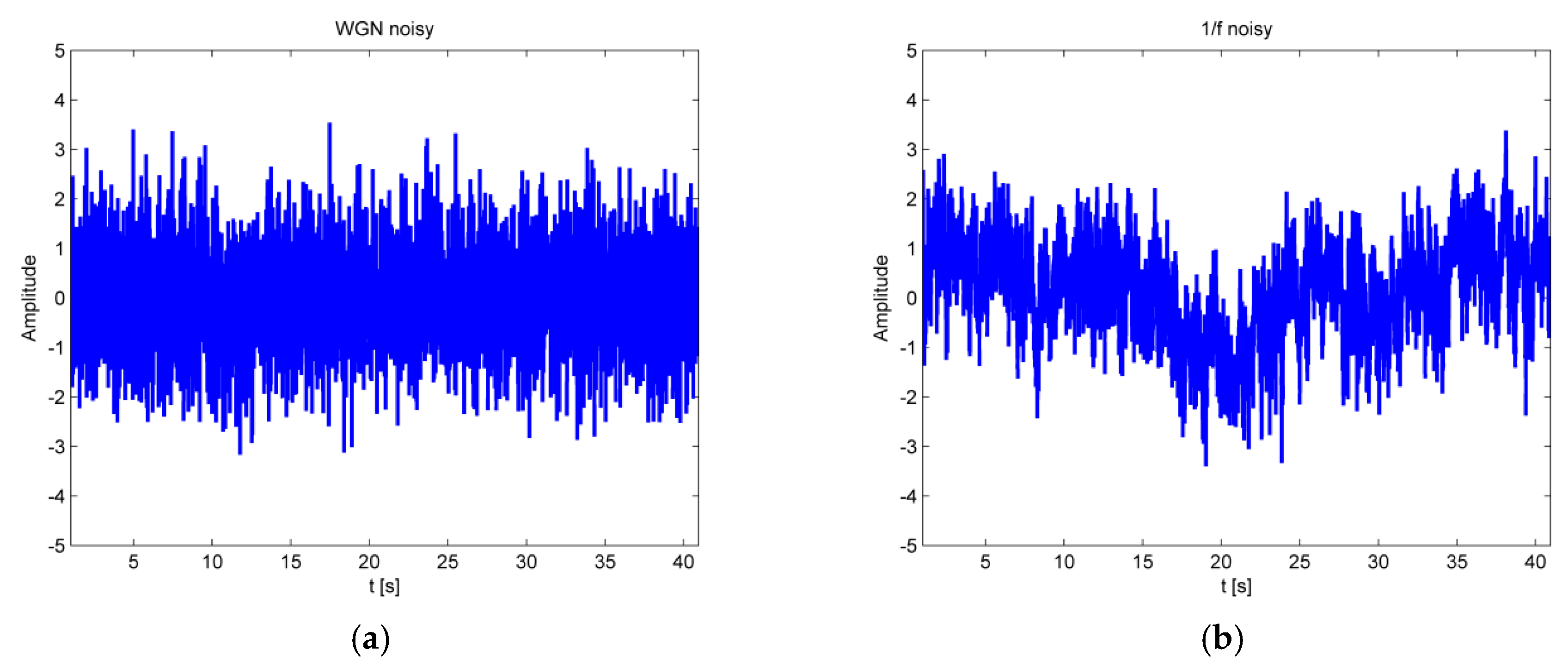 Entropy 23 00832 g001
